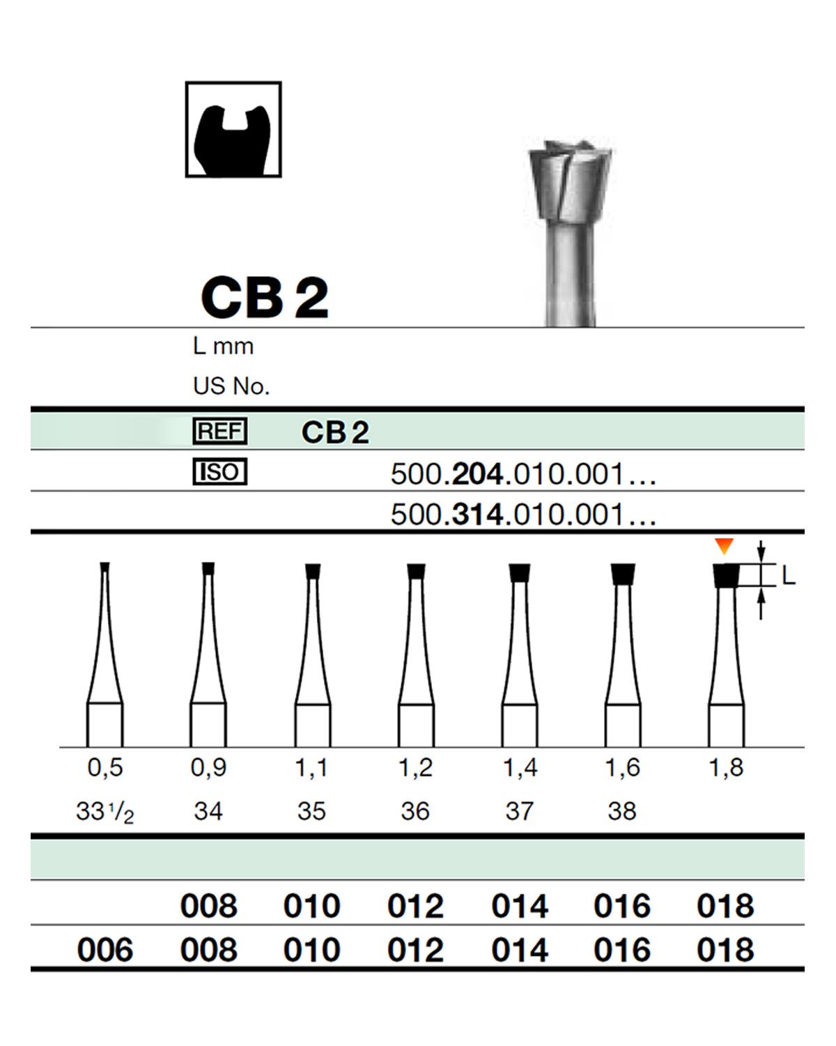 500314010Bos Aeratör Tungsten Karbit Ters Konik Frez