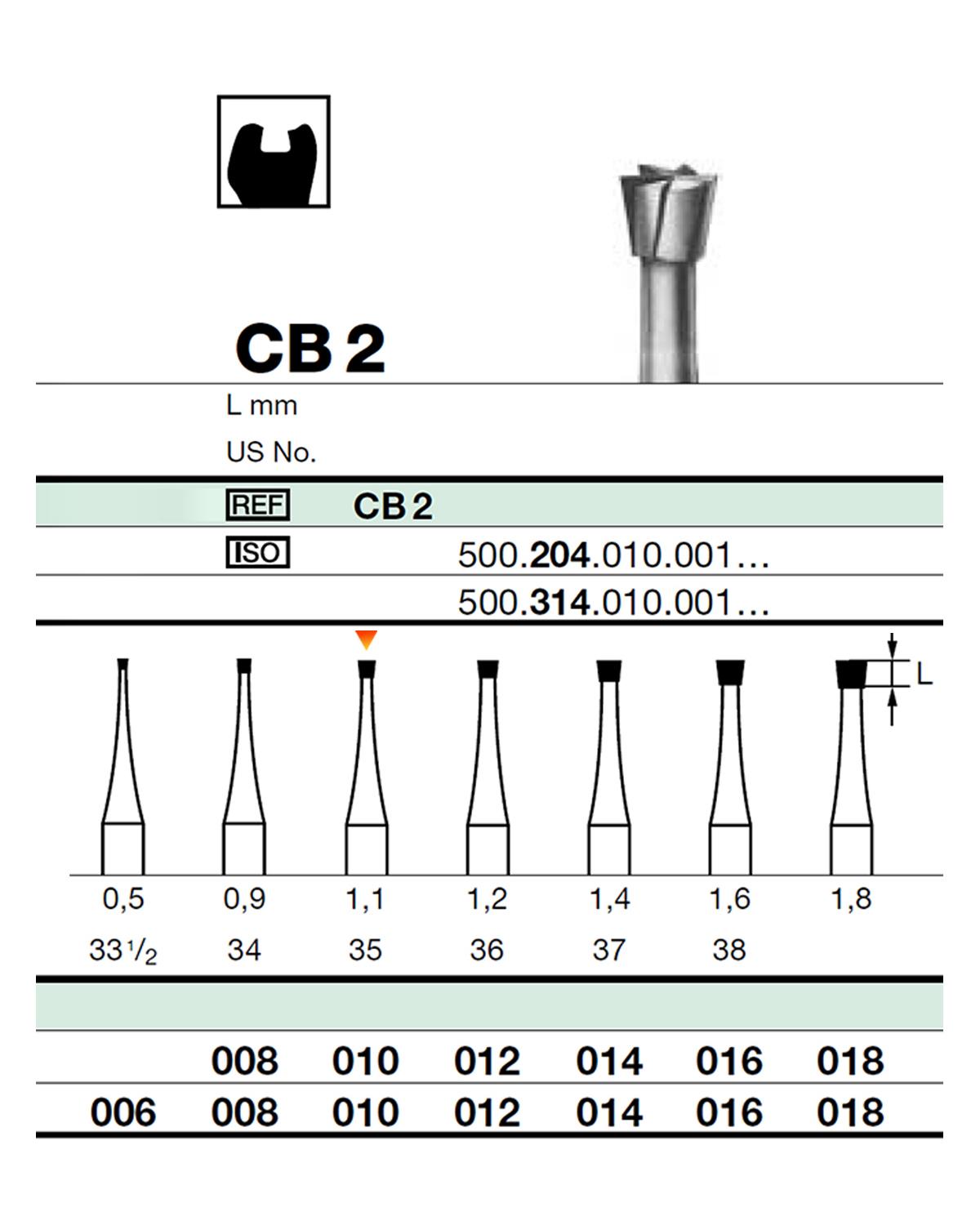 500314010Bos Aeratör Tungsten Karbit Ters Konik Frez