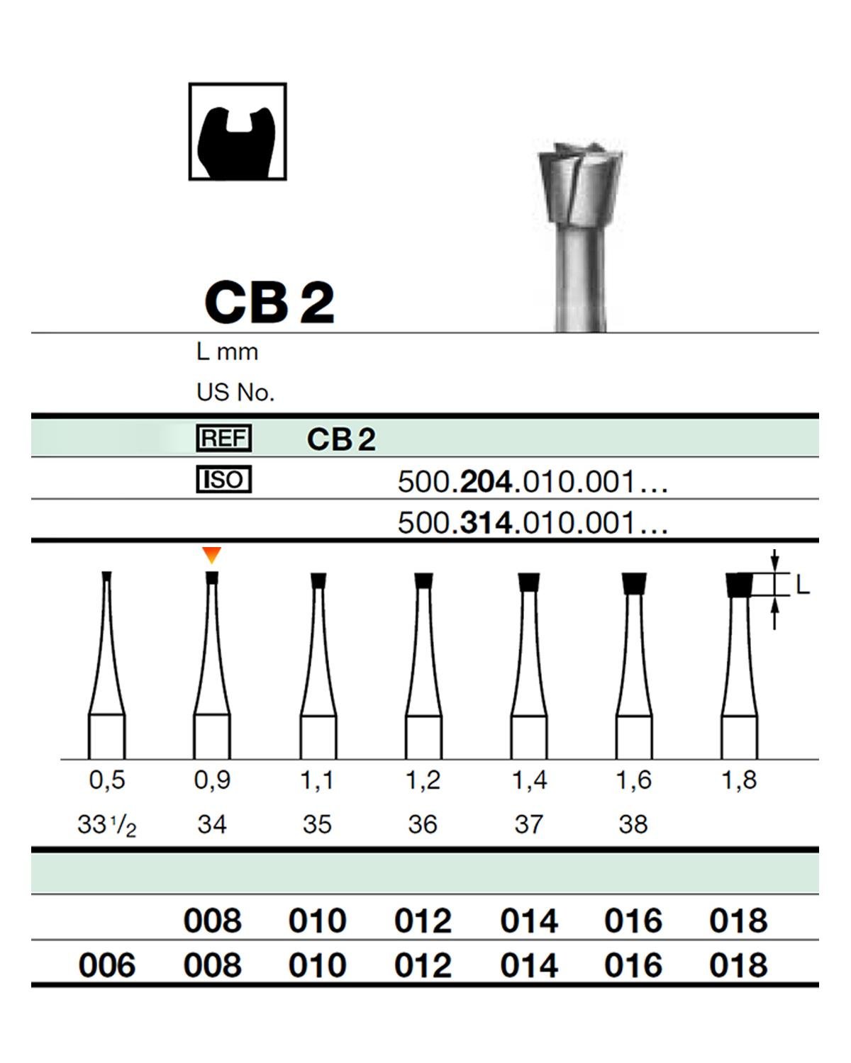 500314010Bos Aeratör Tungsten Karbit Ters Konik Frez
