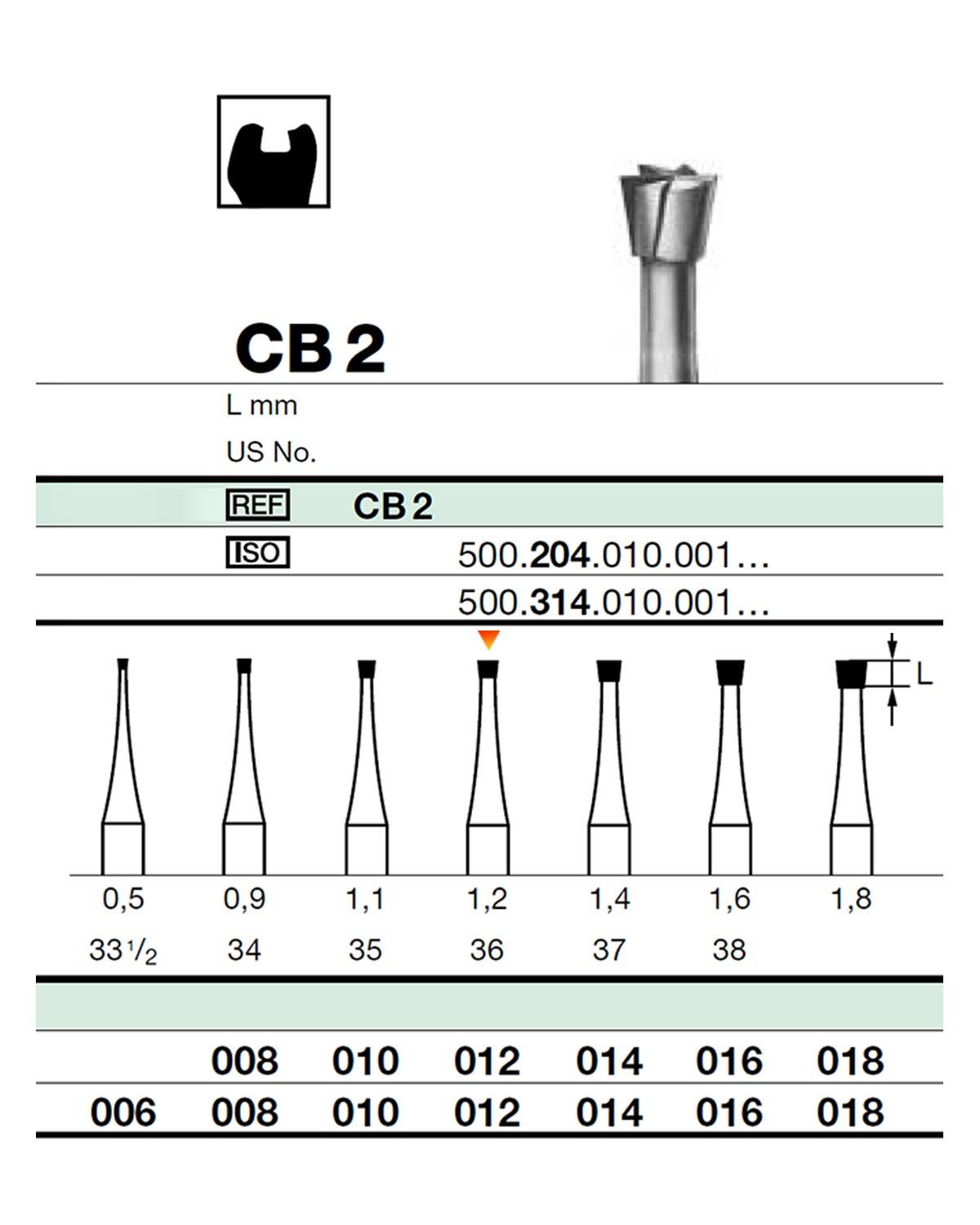 500314010Bos Aeratör Tungsten Karbit Ters Konik Frez