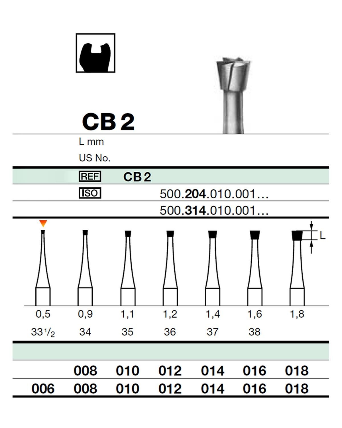 500314010Bos Aeratör Tungsten Karbit Ters Konik Frez