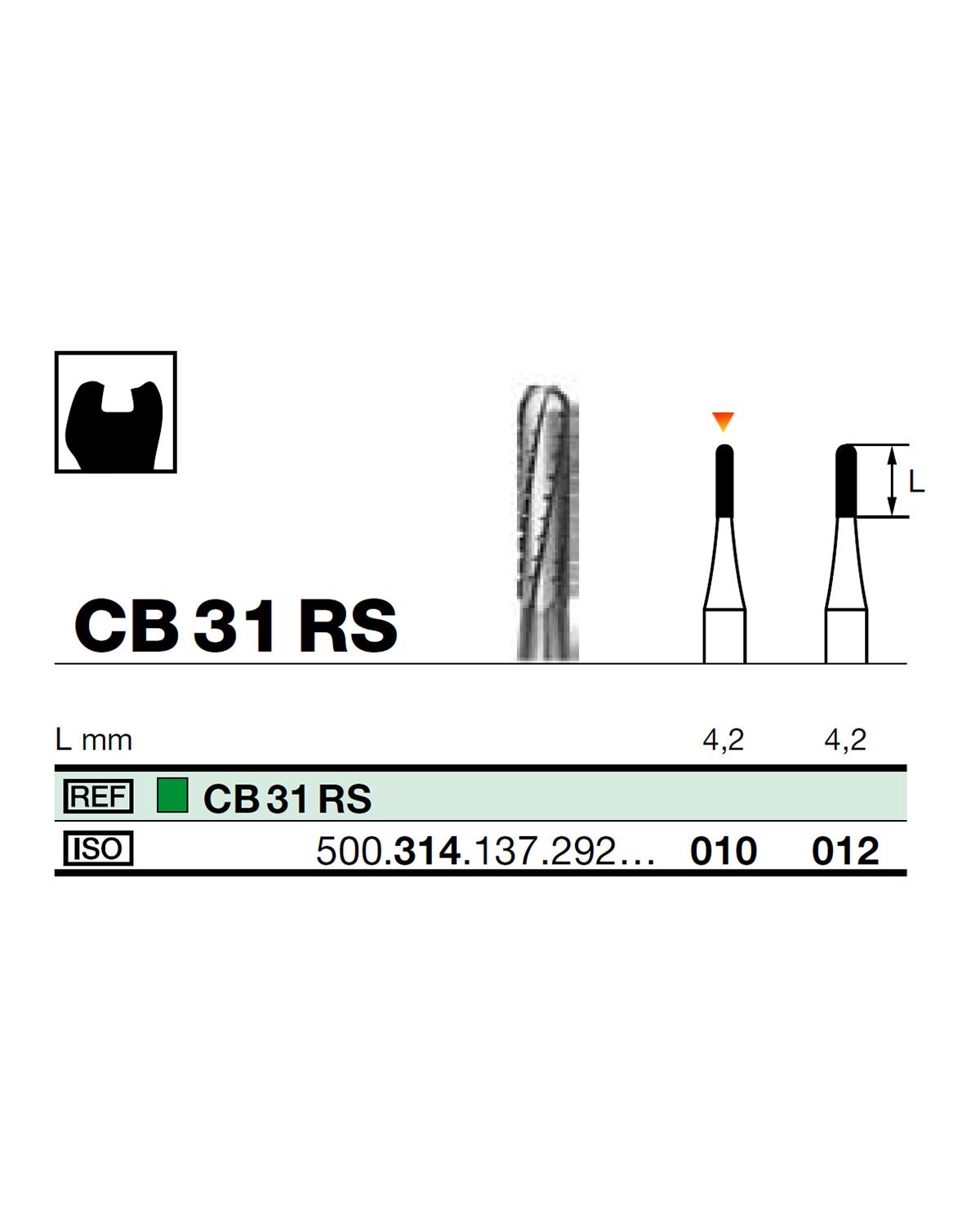 500314137Bos Aeratör Tungsten Karbit Yuvarlak Bitim Silindir Frez