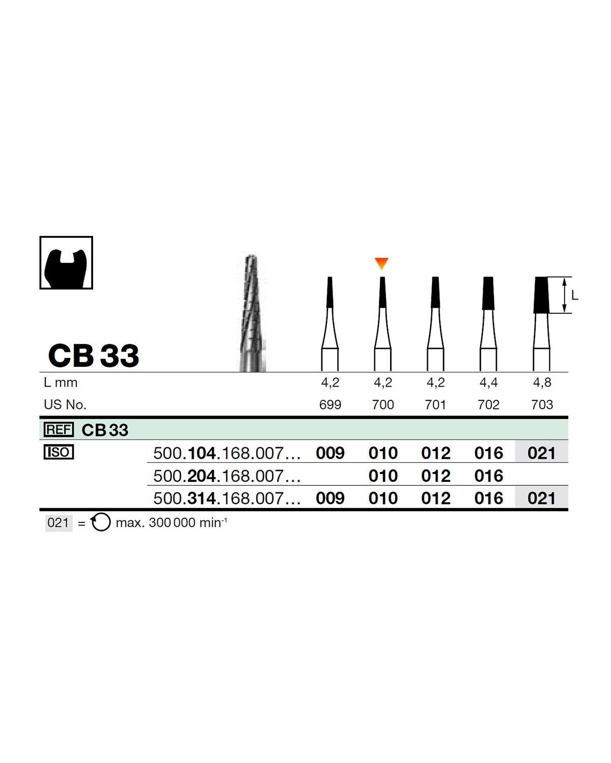 500314168Bos Aeratör Tungsten Karbit Düz Bitim Konik Frez