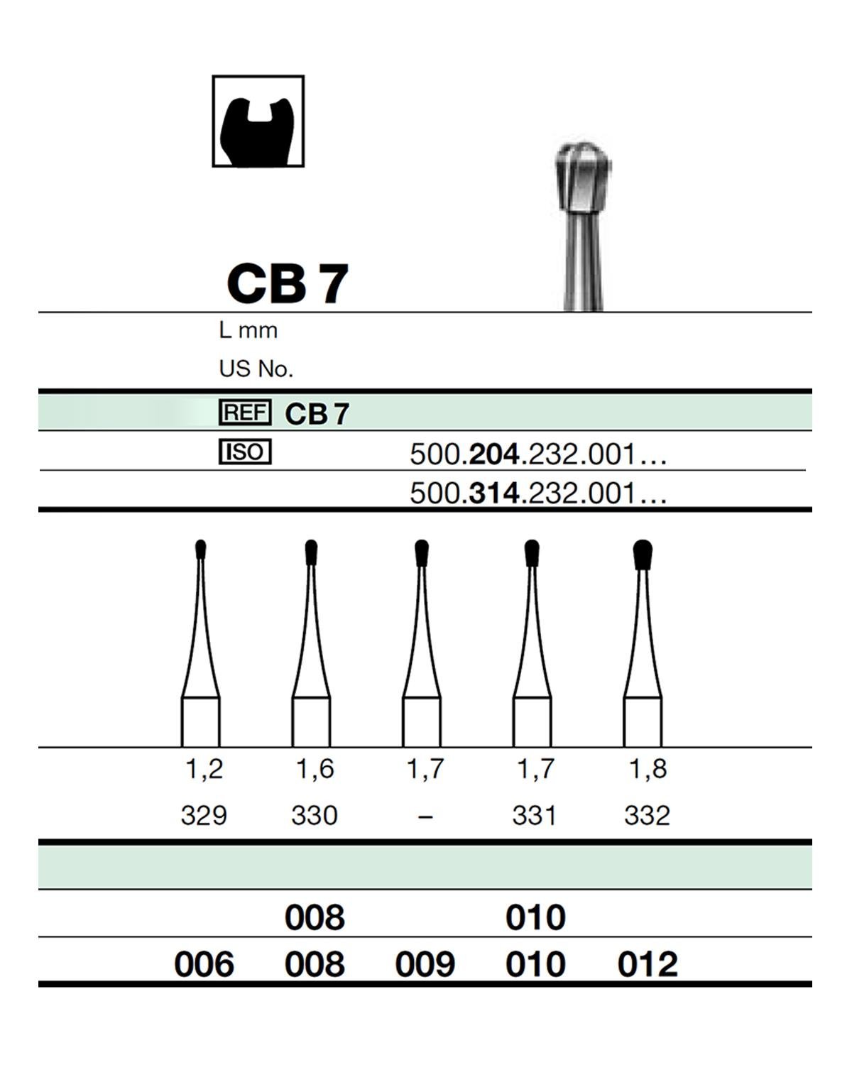 500314232Bos Aeratör Tungsten Karbit Armut Frez