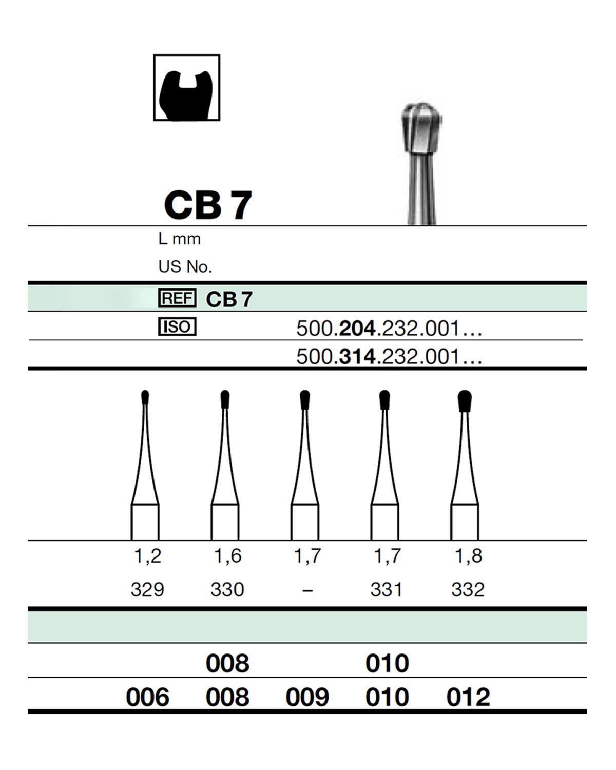 500314232Bos Aeratör Tungsten Karbit Armut Frez