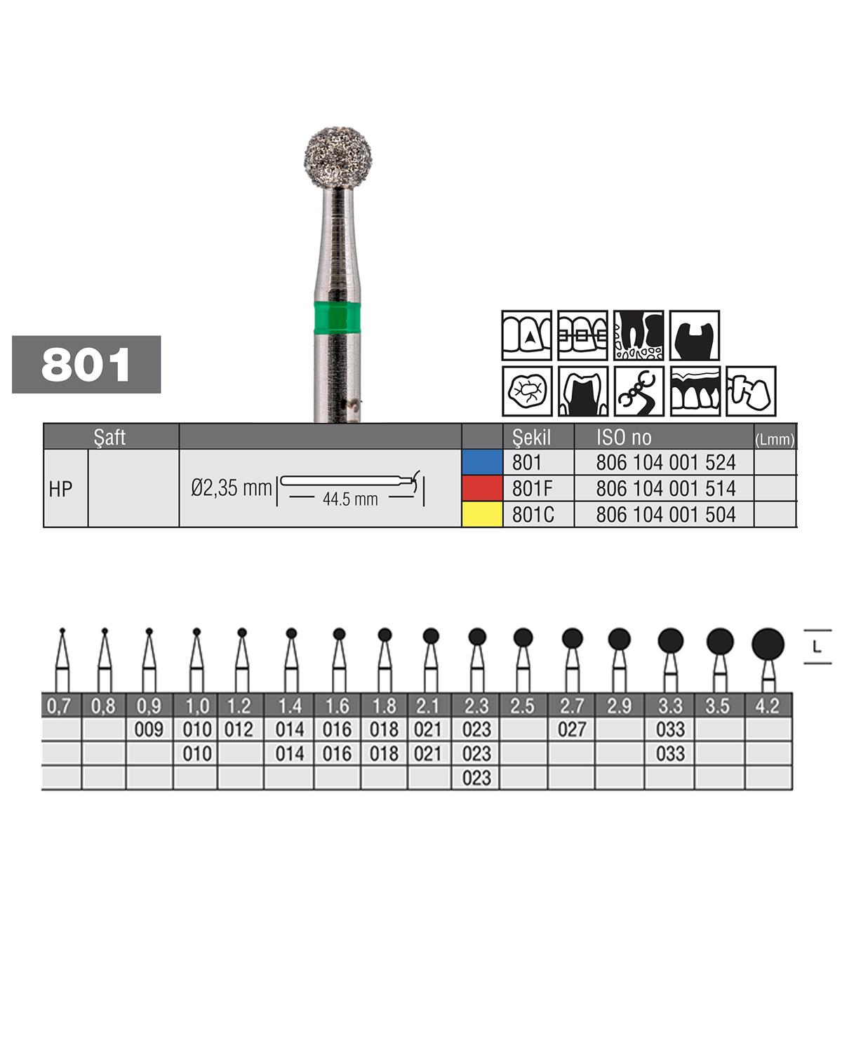 806104001Bos Piyesemen Elmas Top baş, Rond Frez