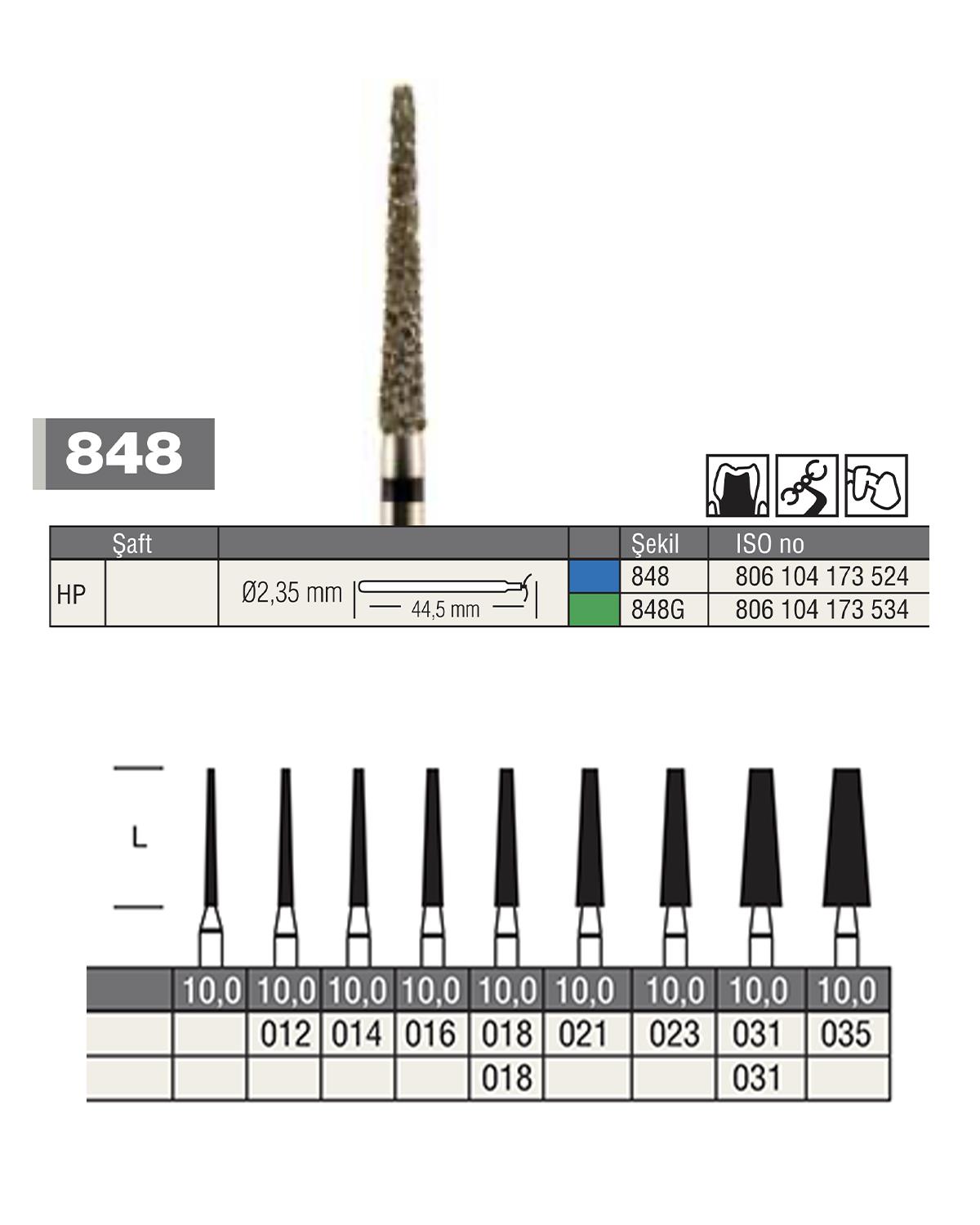806104173Bos Piyesemen Elmas Düz Bitim Konik Şemfır Frez