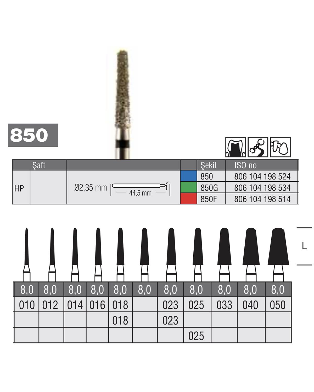 806104198Bos Piyesemen Elmas Yuvarlak Bitim Konik Şemfır Frez