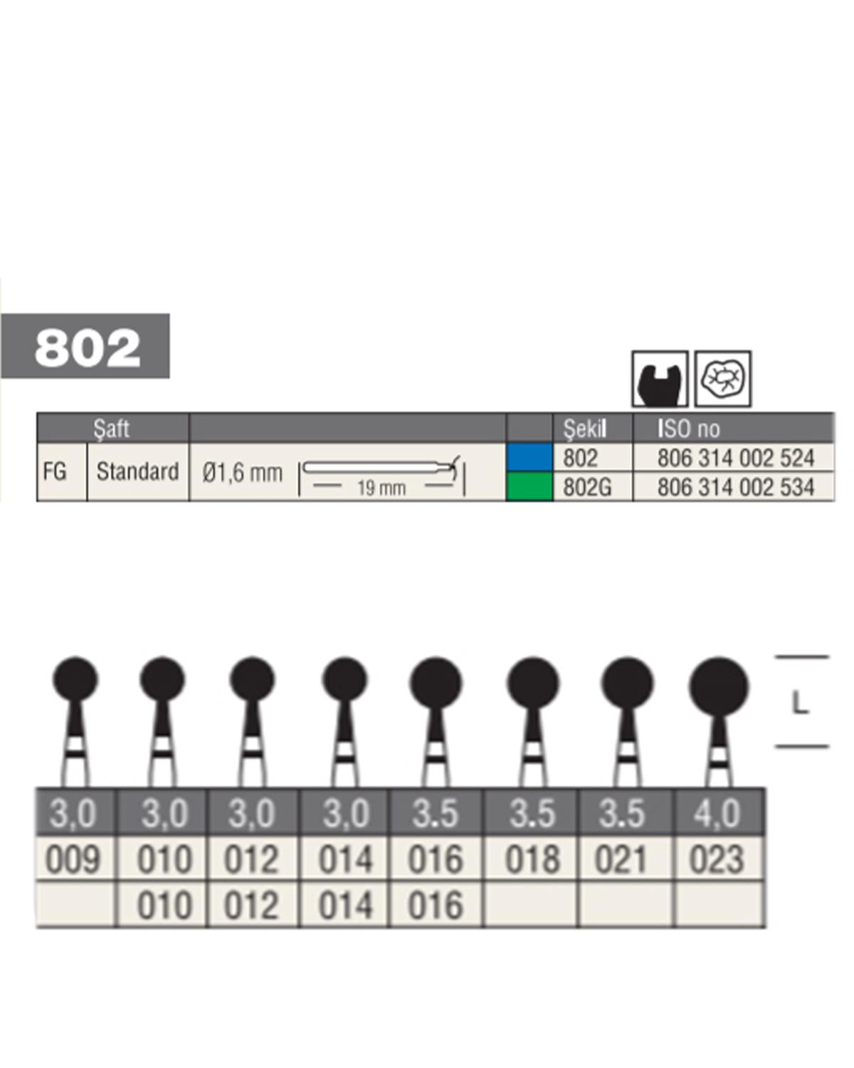806314002Bos Aeratör Elmas Yakalı Top baş, Yakalı Rond Frez