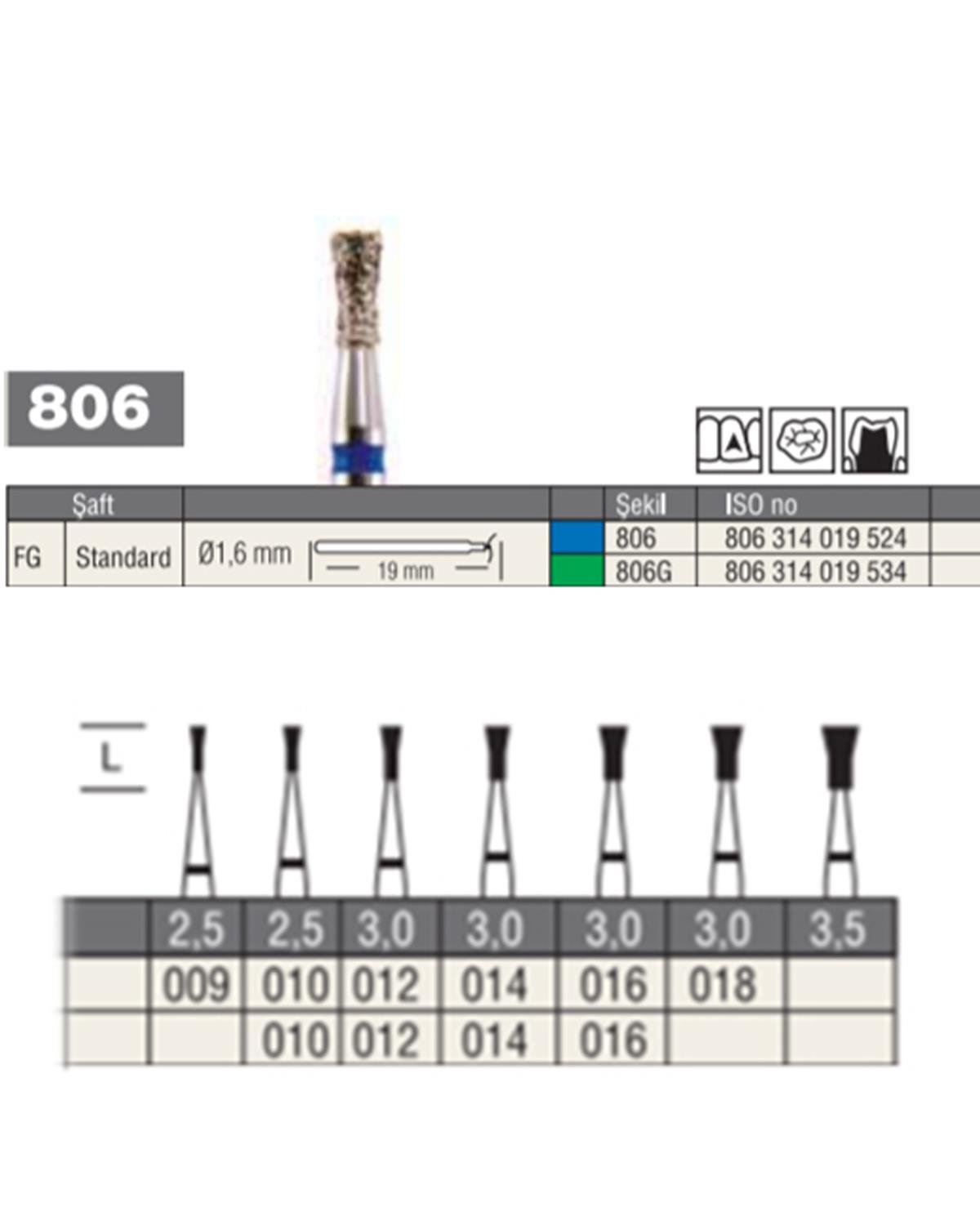 806314019Bos Aeratör Elmas Yakalı Ters Konik Frez