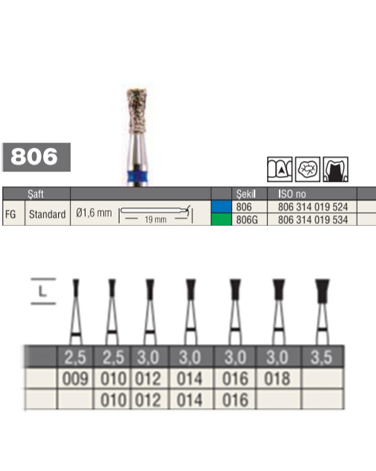 806314019Bos Aeratör Elmas Yakalı Ters Konik Frez