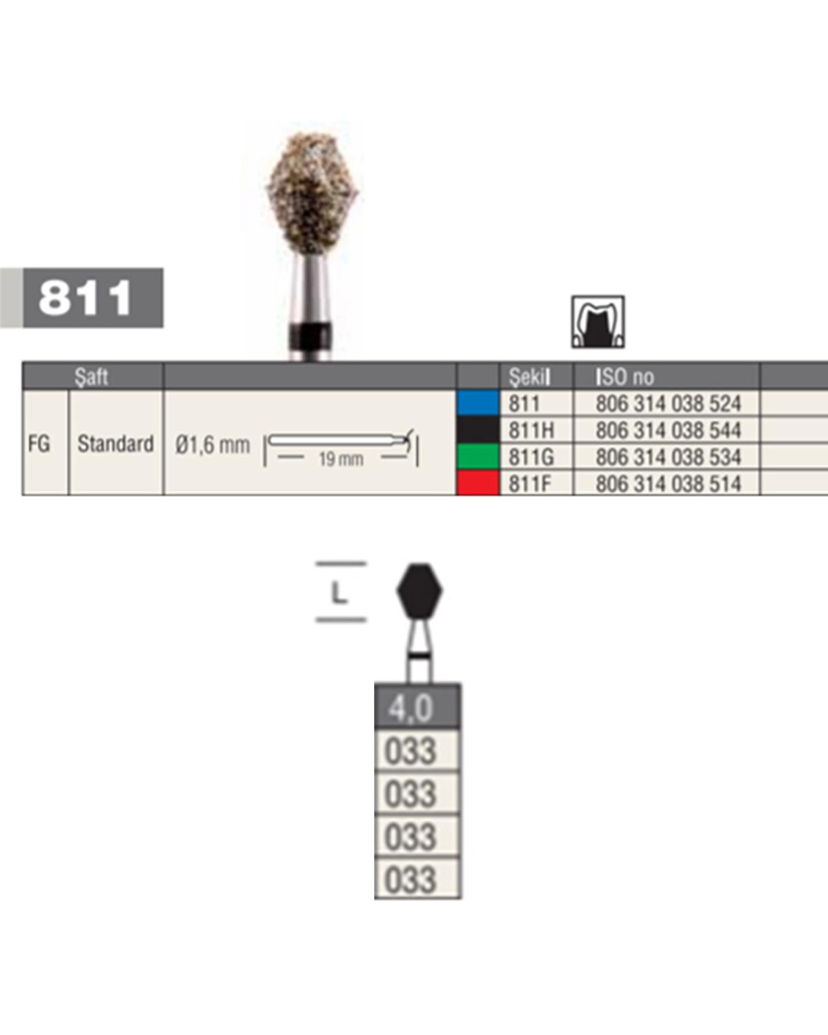 806314038Bos Aeratör Elmas Çift Konik, Fıçı Frez