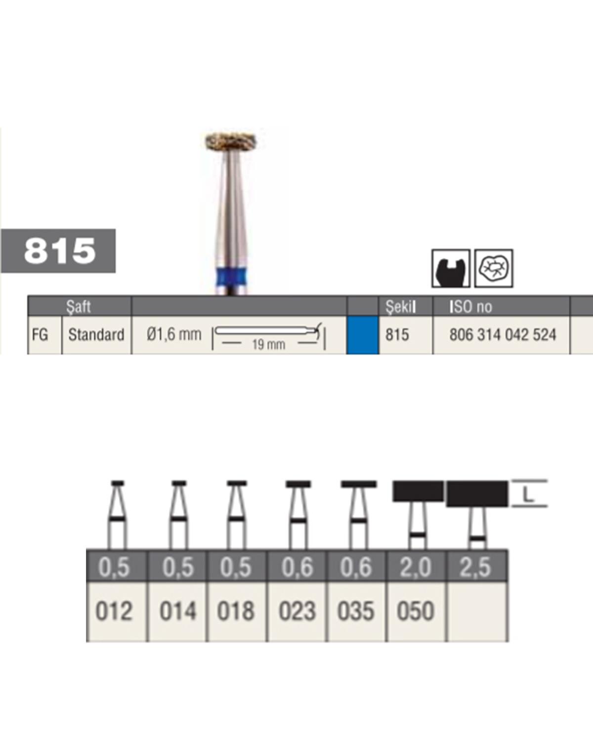 806314040Bos Aeratör Elmas Tekerlek Frez