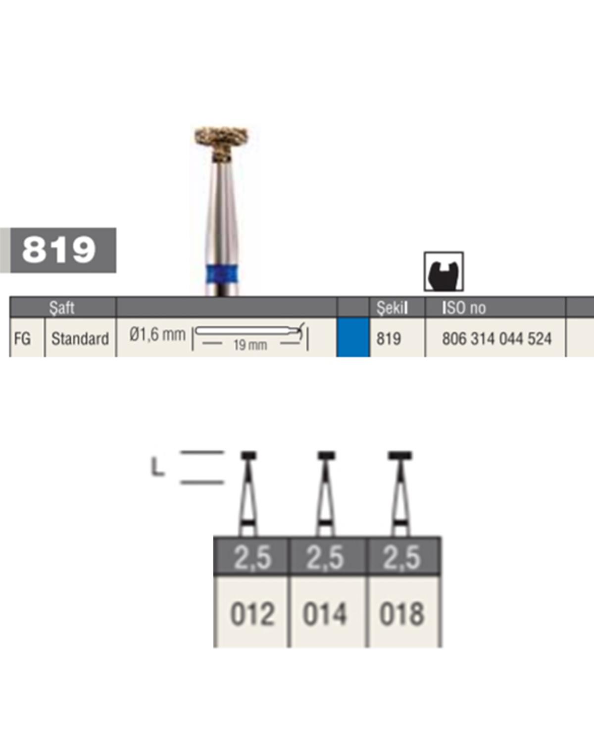 806314044Bos Aeratör Elmas Tekerlek Frez