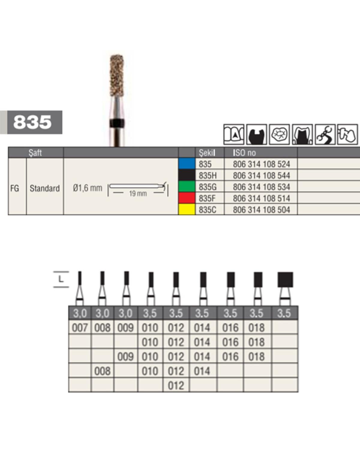 806314108Bos Aeratör Elmas Düz Bitim Silindir Fisür Frez