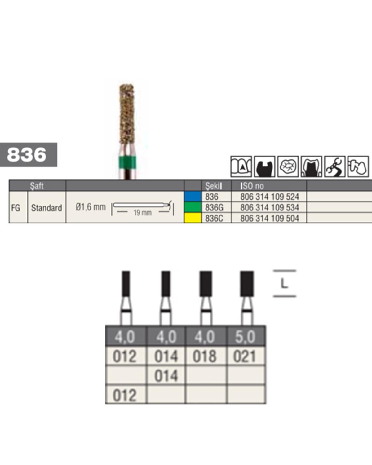 806314109Bos Aeratör Elmas Düz Bitim Silindir Fisür Frez