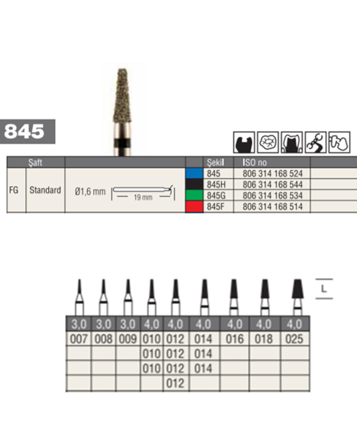 806314168Bos Aeratör Elmas Düz Bitim Konik Şemfır Frez
