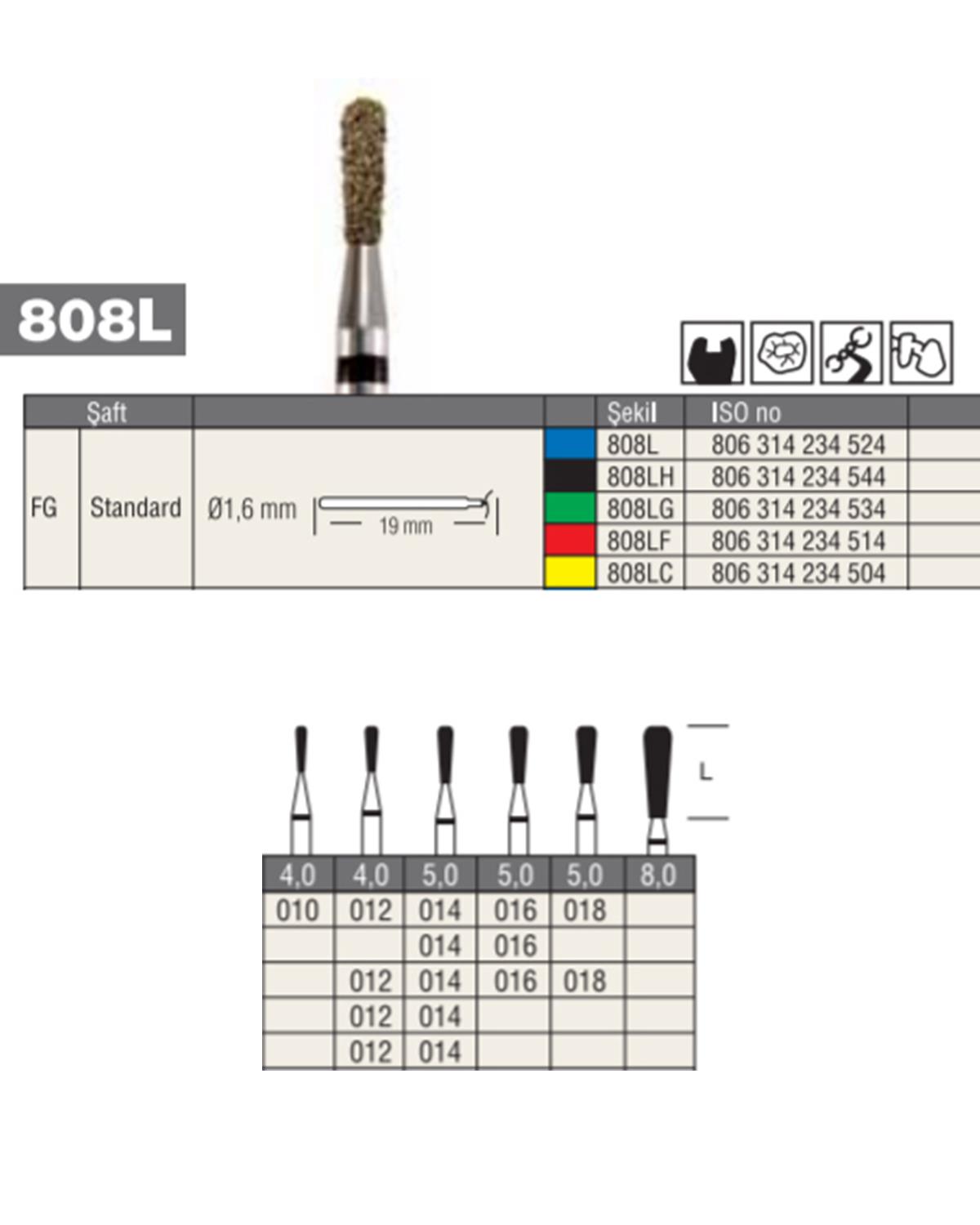 806314234Bos Aeratör Elmas Armut Frez