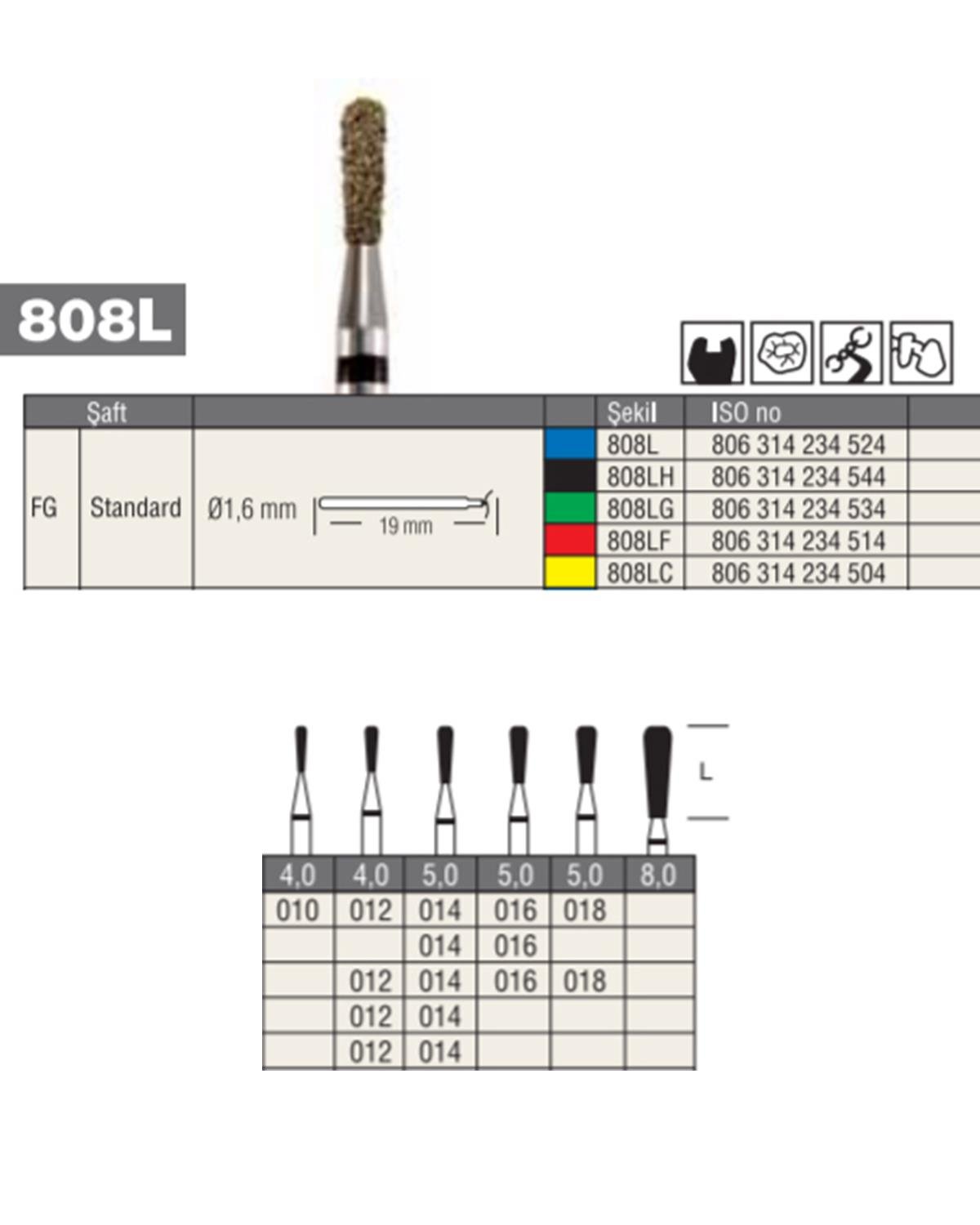 806314234Bos Aeratör Elmas Armut Frez