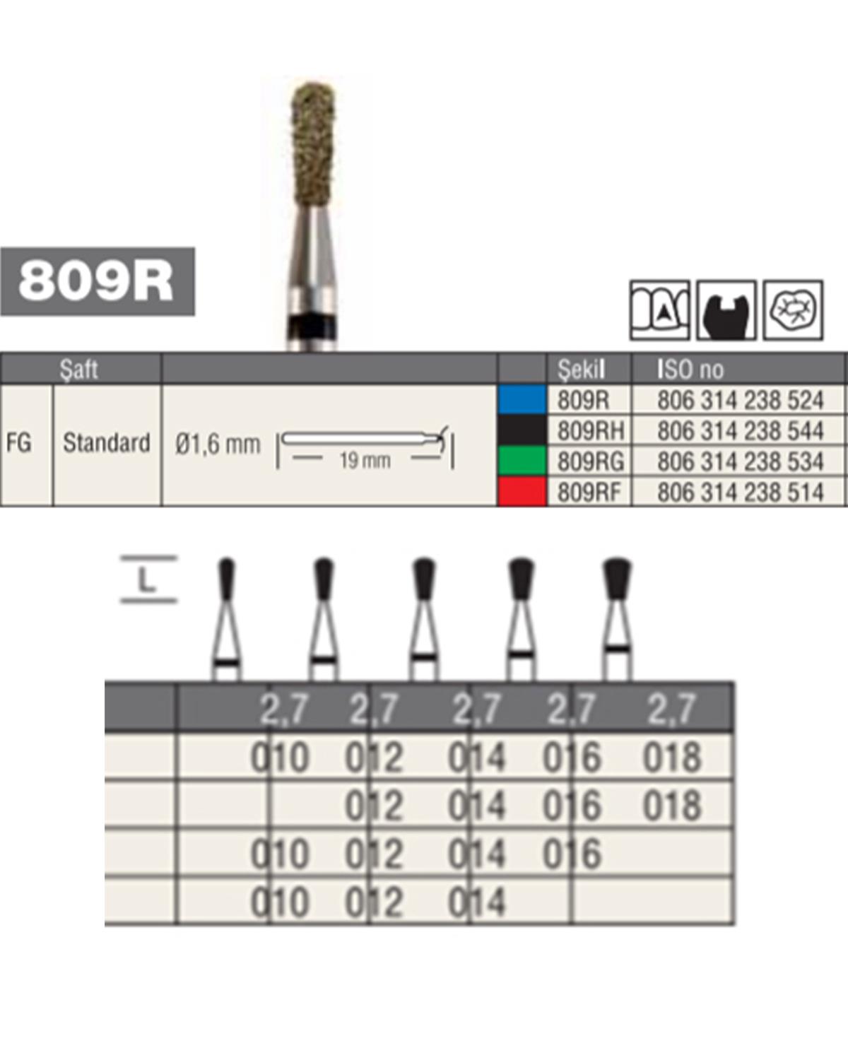 806314237Bos Aeratör Elmas Armut Frez