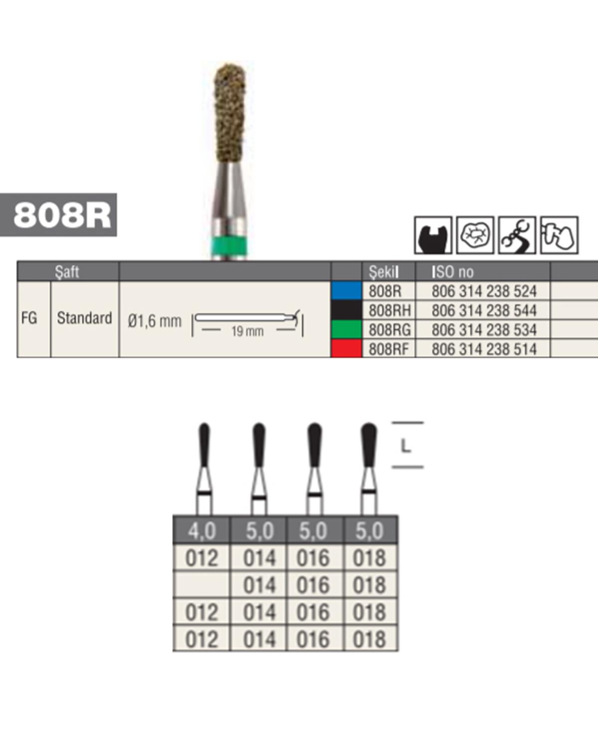 806314238Bos Aeratör Elmas Armut Frez
