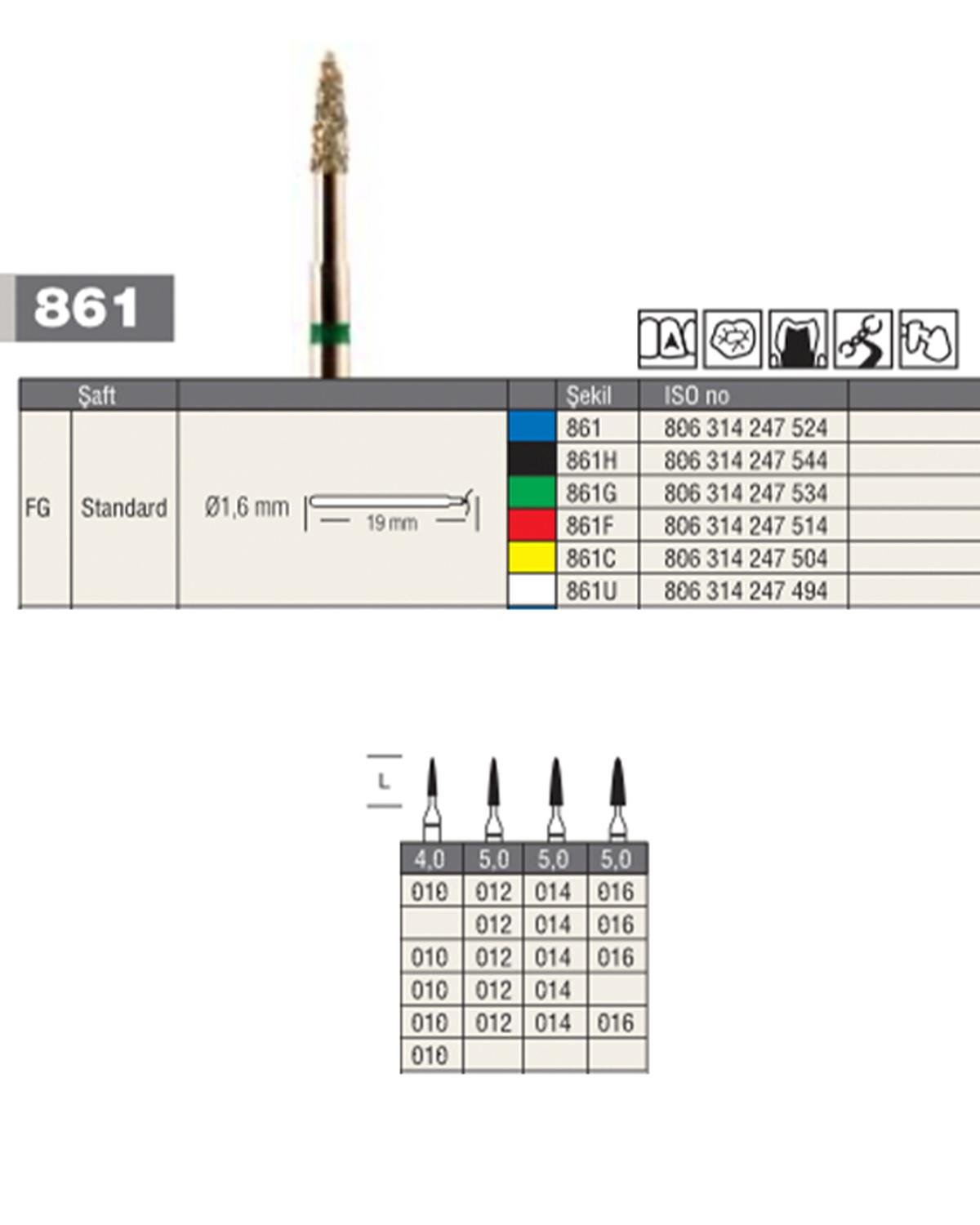 806314247Bos Aeratör Elmas Alev Uçlu, Mum Alevi, Mum Alevi Frez