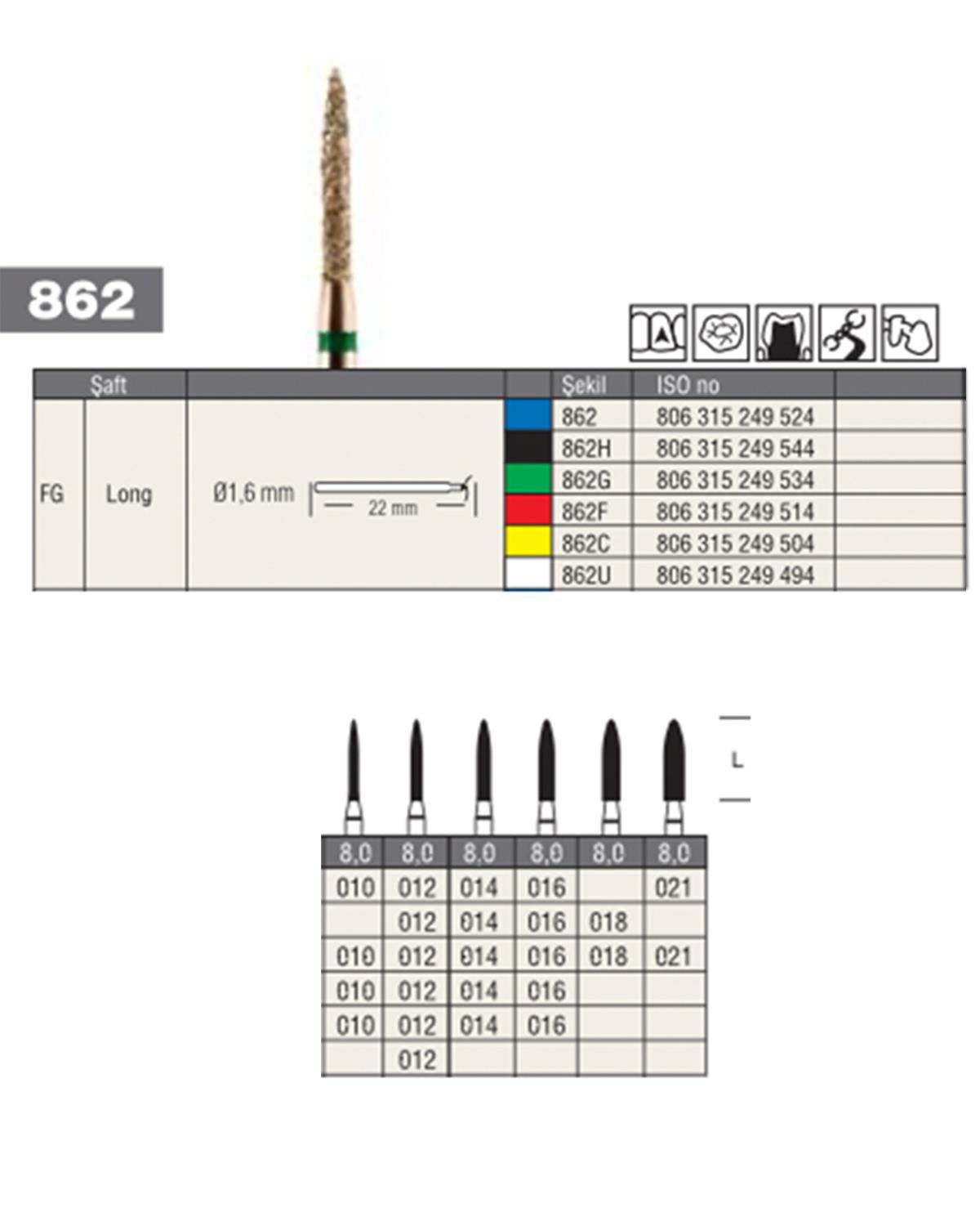 806314249Bos Aeratör Elmas Alev Uçlu, Mum Alevi Frez
