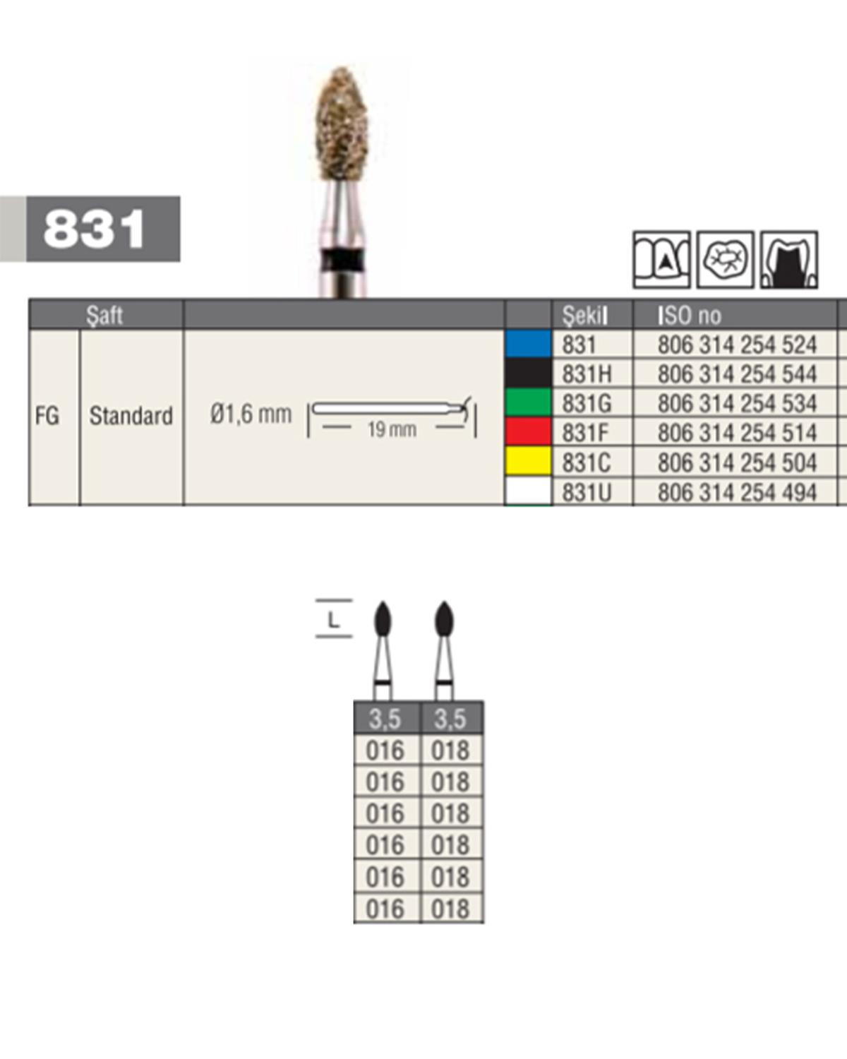 806314254Bos Aeratör Elmas Labut Frez