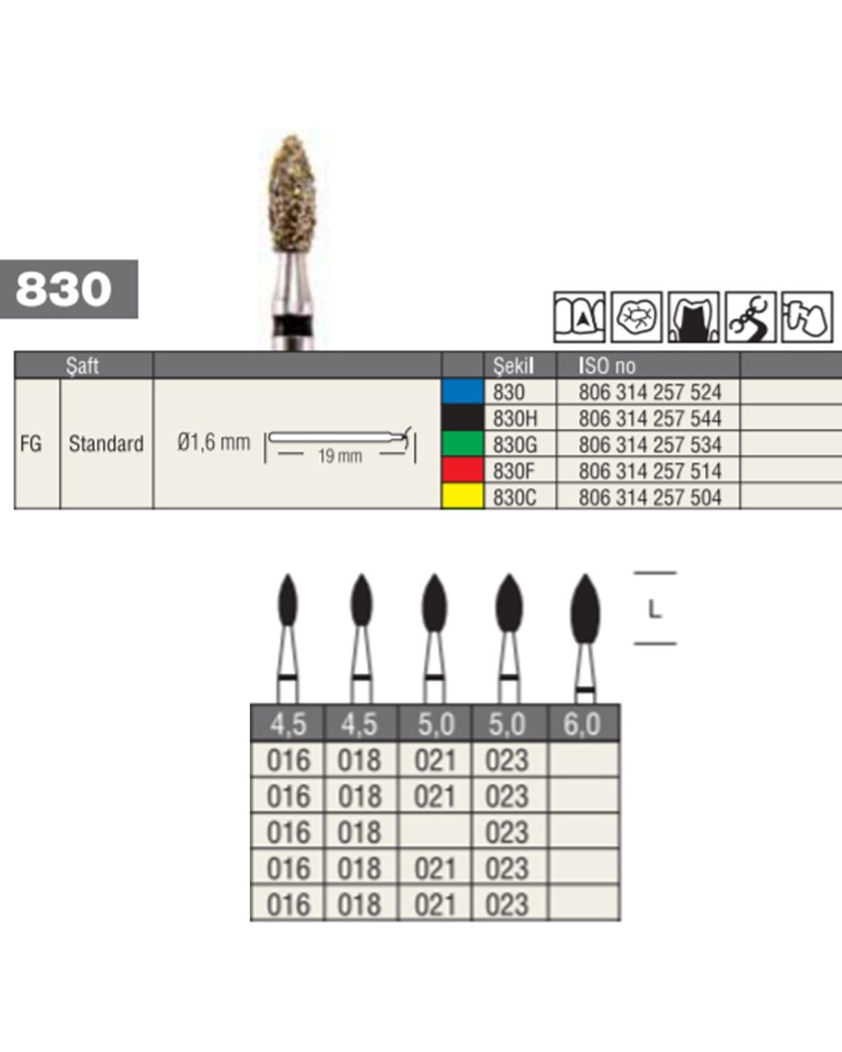 806314257Bos Aeratör Elmas Labut Frez