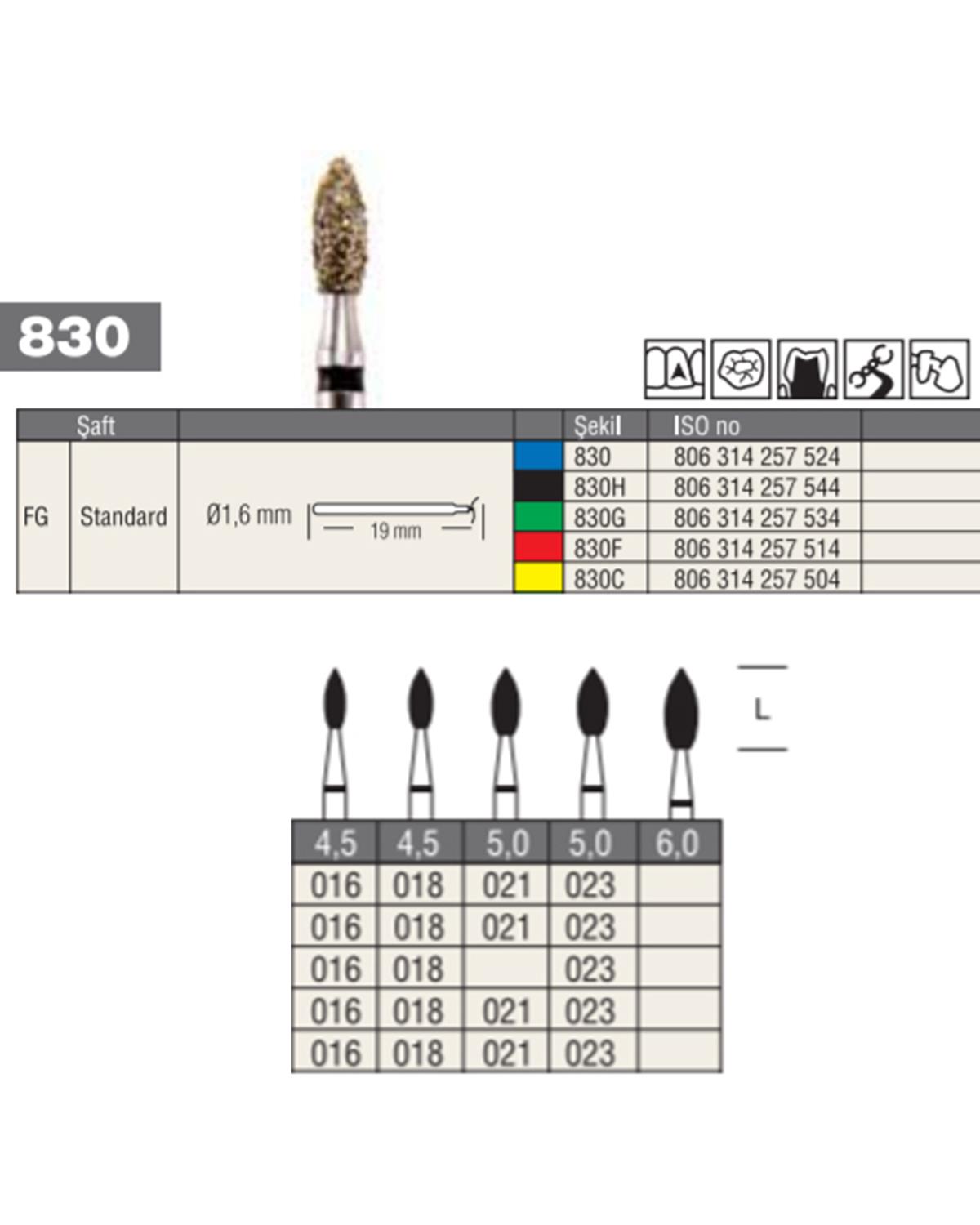 806314257Bos Aeratör Elmas Labut Frez