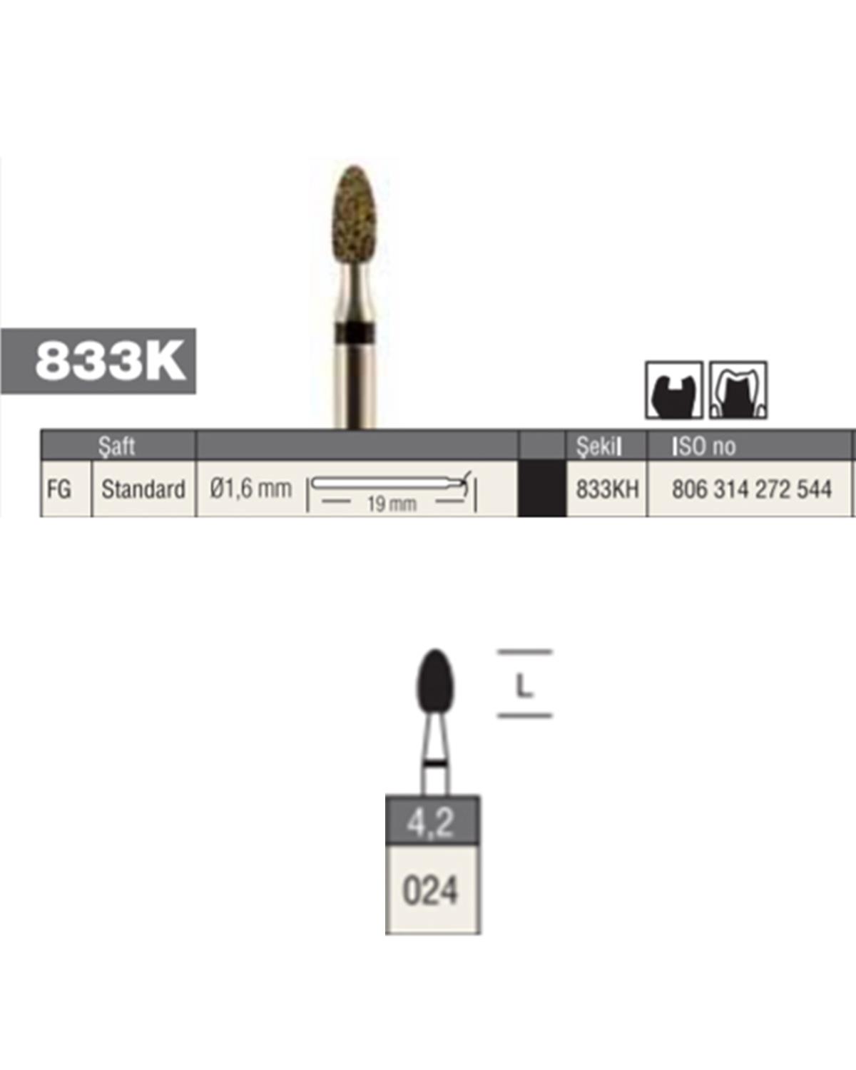 806314272Bos Aeratör Elmas Labut Frez