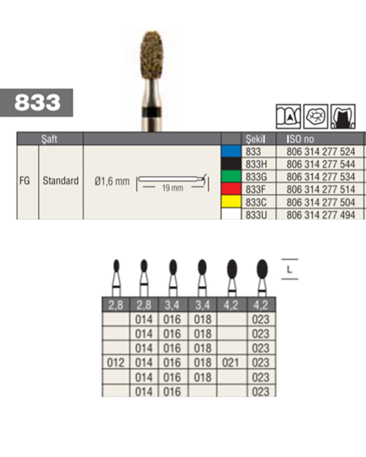 806314277Bos Aeratör Elmas Yumurta Labut Frez