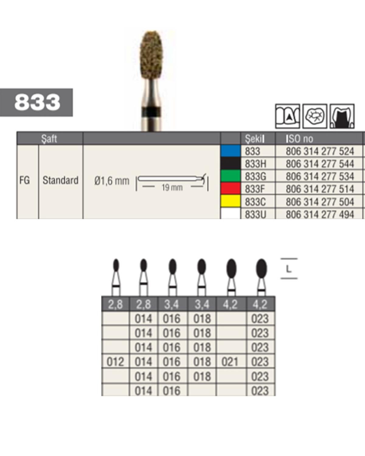 806314277Bos Aeratör Elmas Yumurta Labut Frez