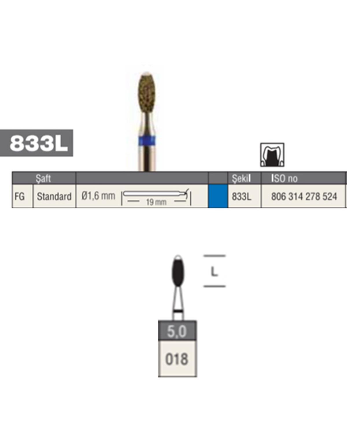 806314278Bos Aeratör Elmas Yumurta Labut Frez
