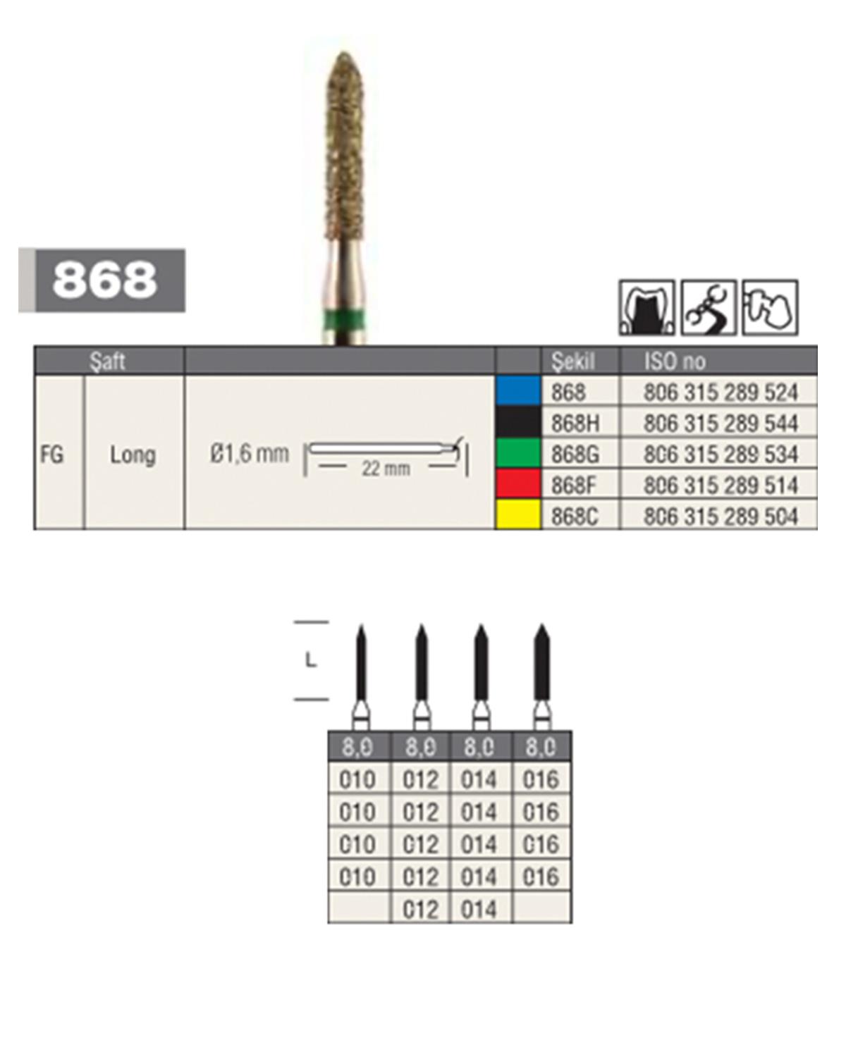 806314289Bos Aeratör Elmas Konik Uçlu Silindir Frez