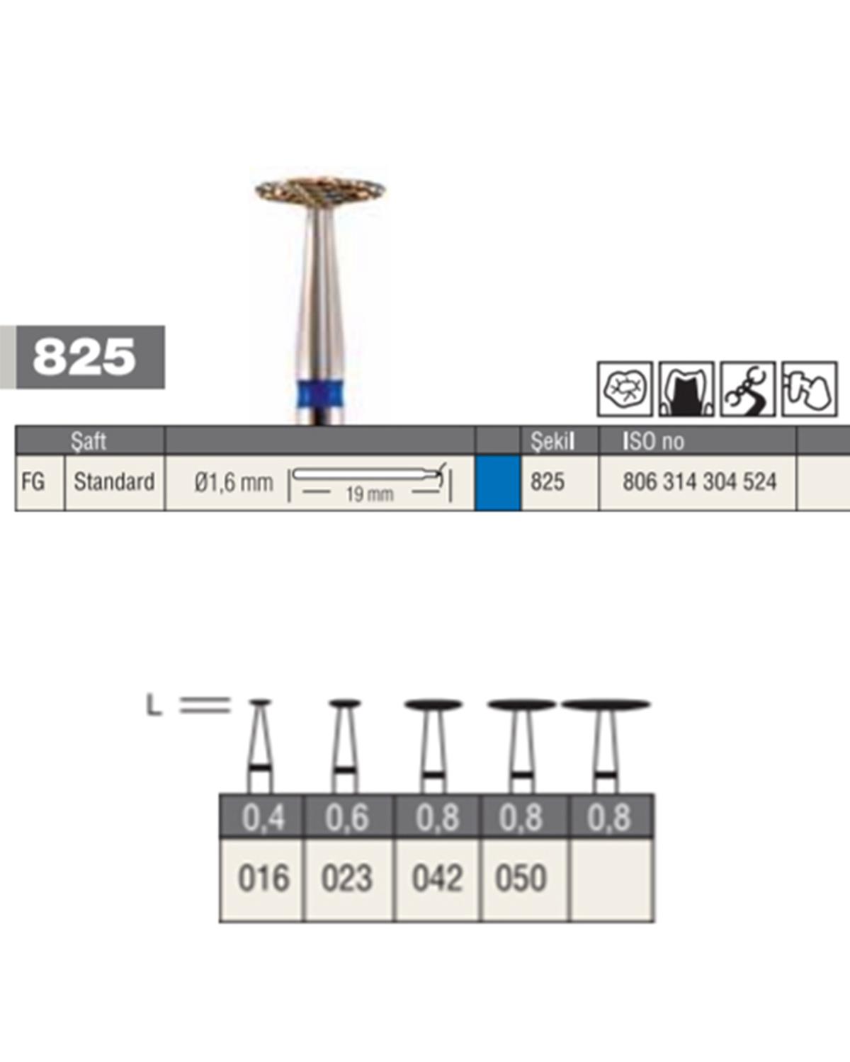 806314304Bos Aeratör Elmas Bıçak Sırtı Tekerlek Frez