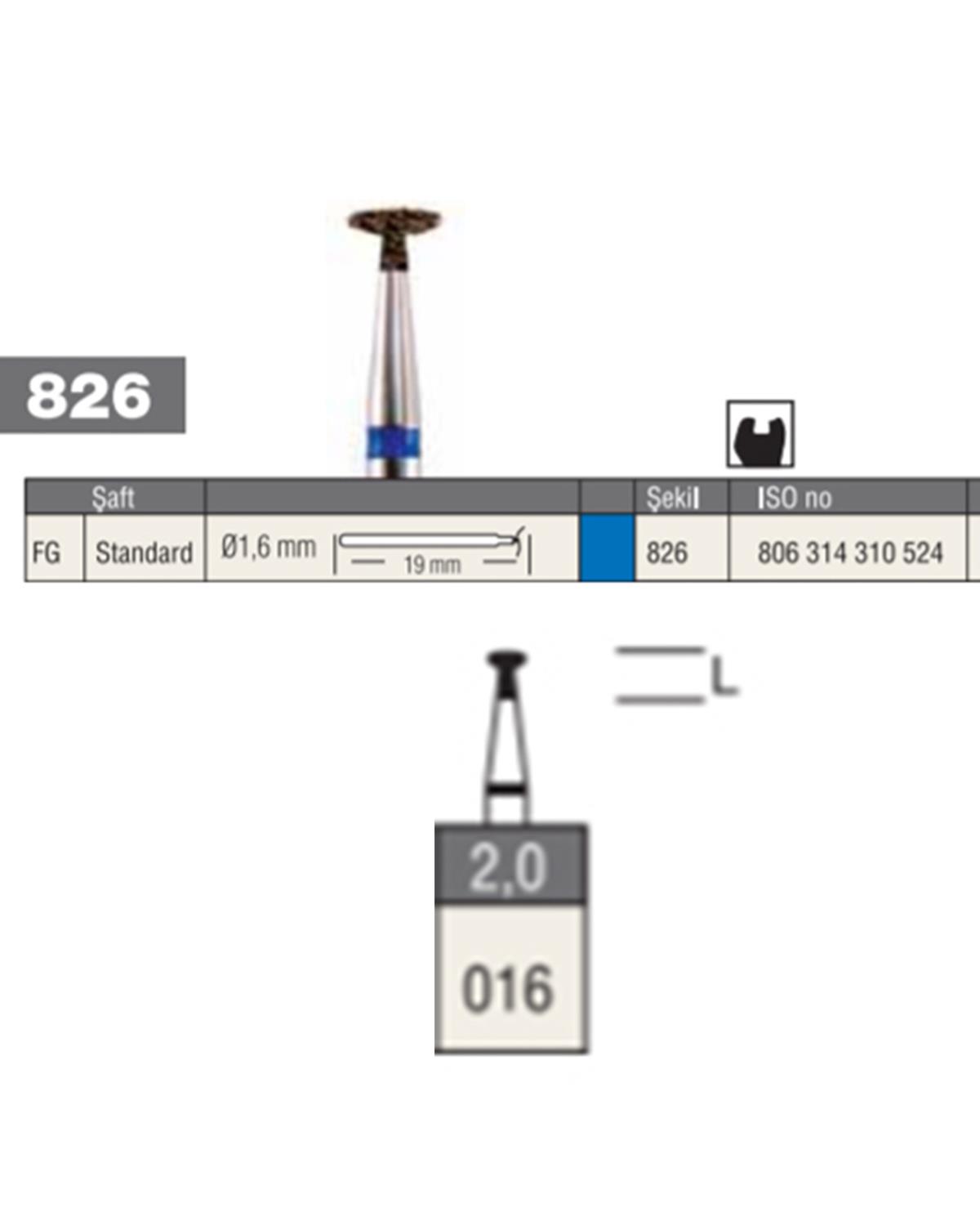 806314310Bos Aeratör Elmas Yakalı, Bıçak Sırtı Tekerlek Frez