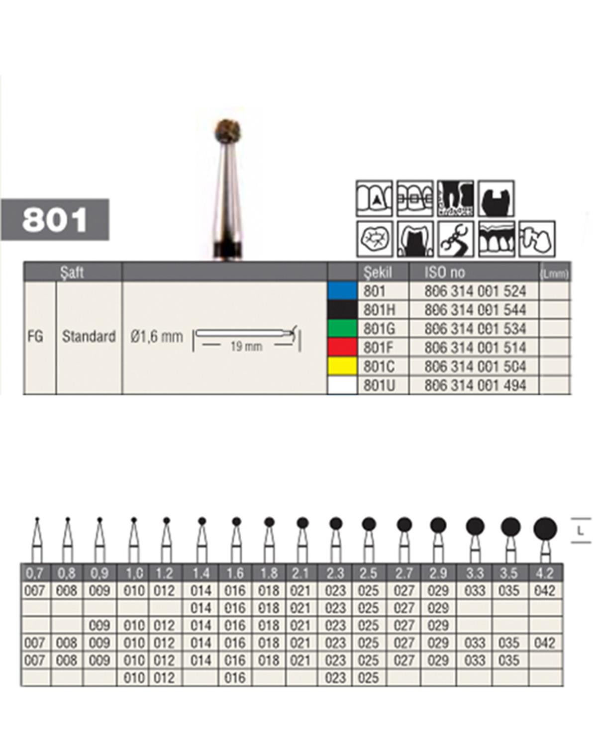806315001Bos Aeratör Elmas Top baş, Rond Frez