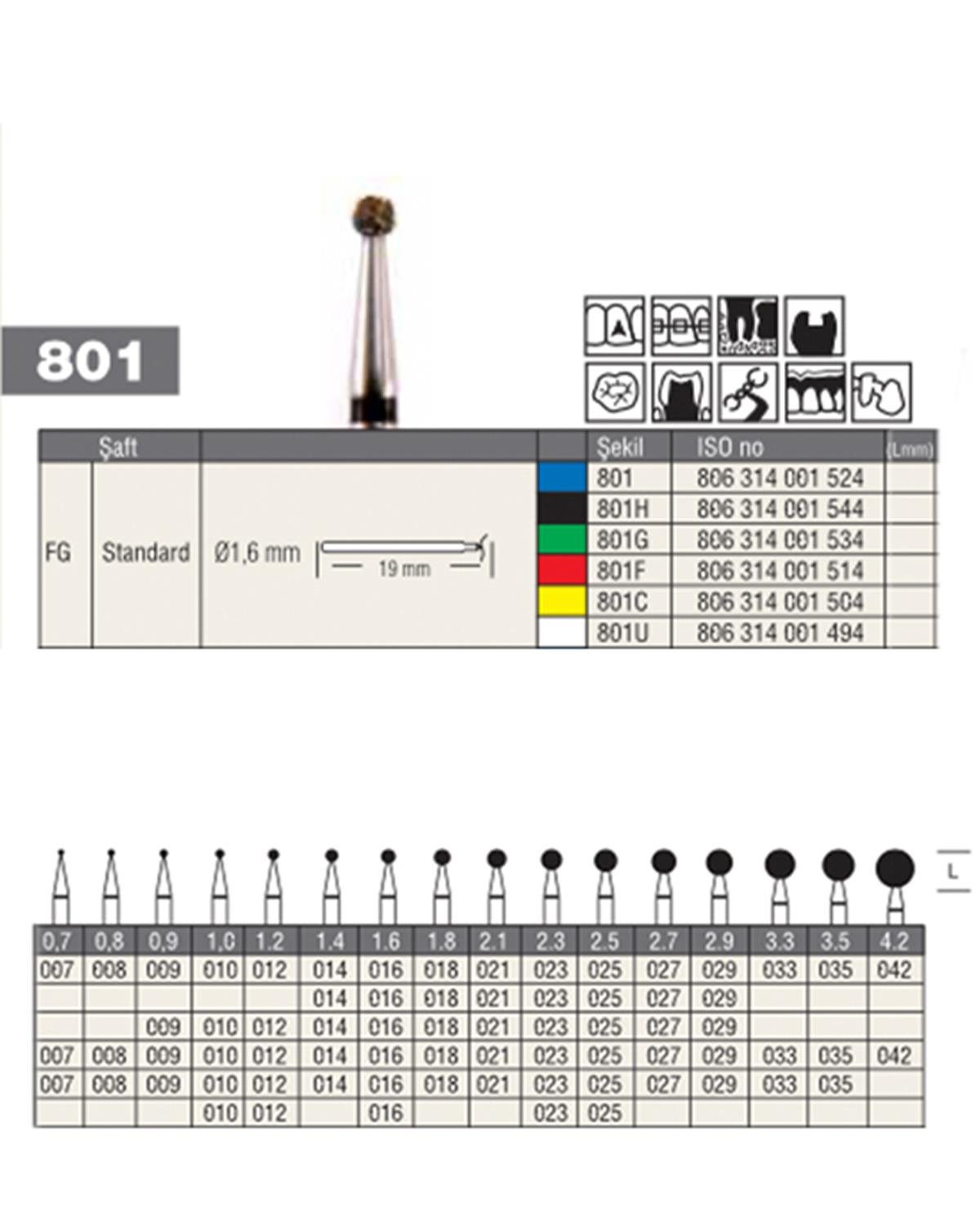 806315001Bos Aeratör Elmas Top baş, Rond Frez