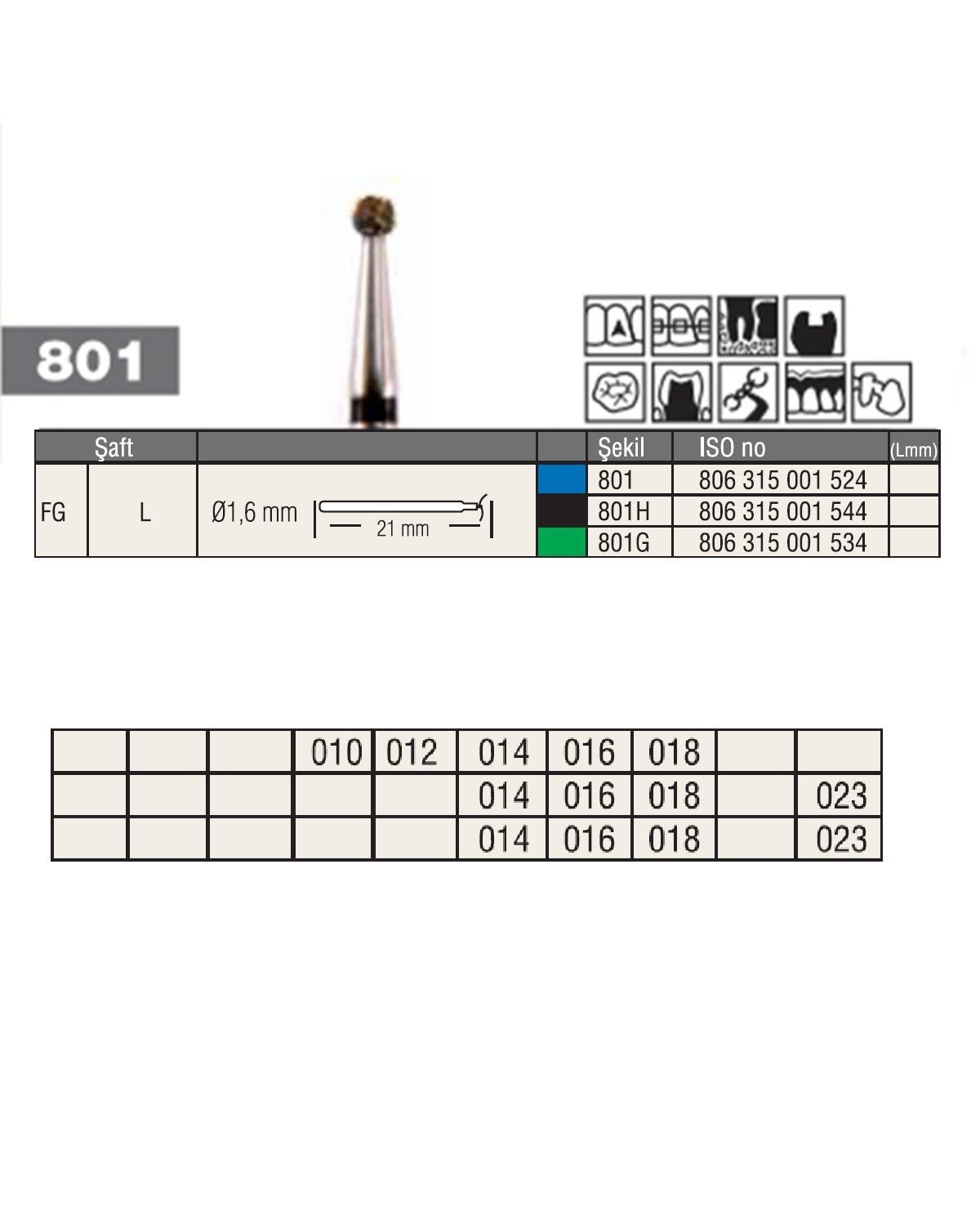 806315001Bos Aeratör Elmas Top baş, Rond Frez
