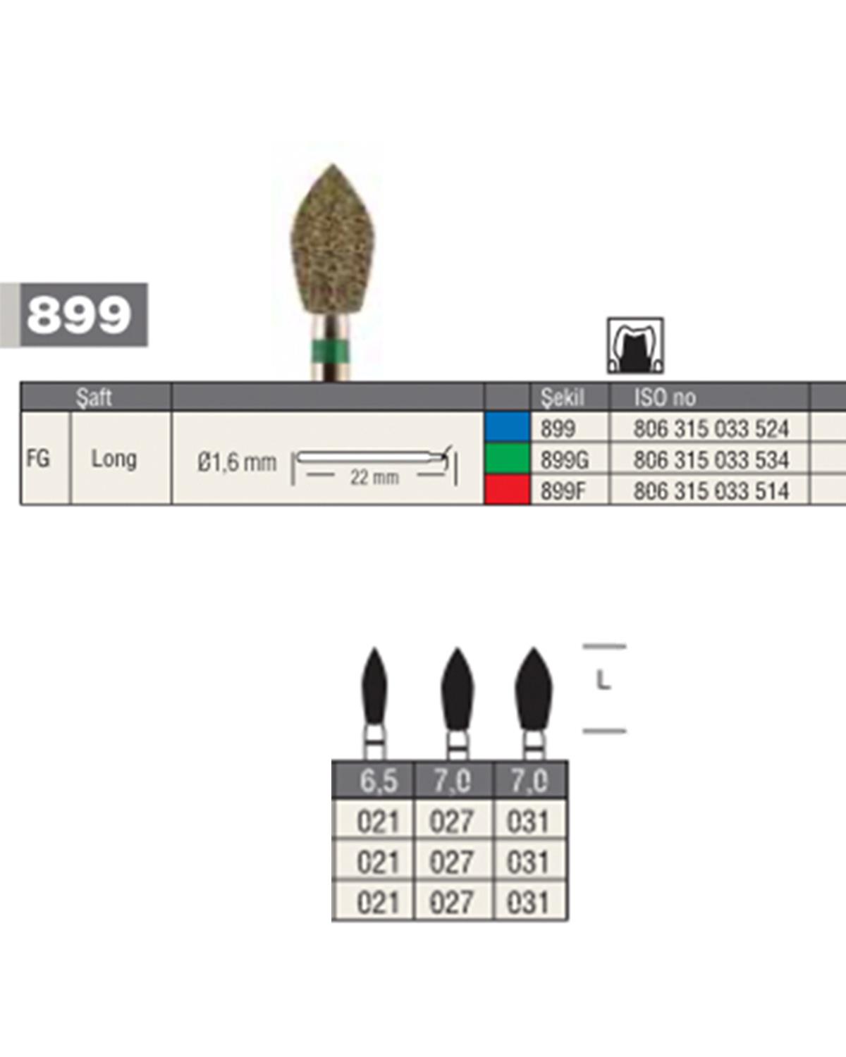 806315033Bos Aeratör Elmas Labut Frez