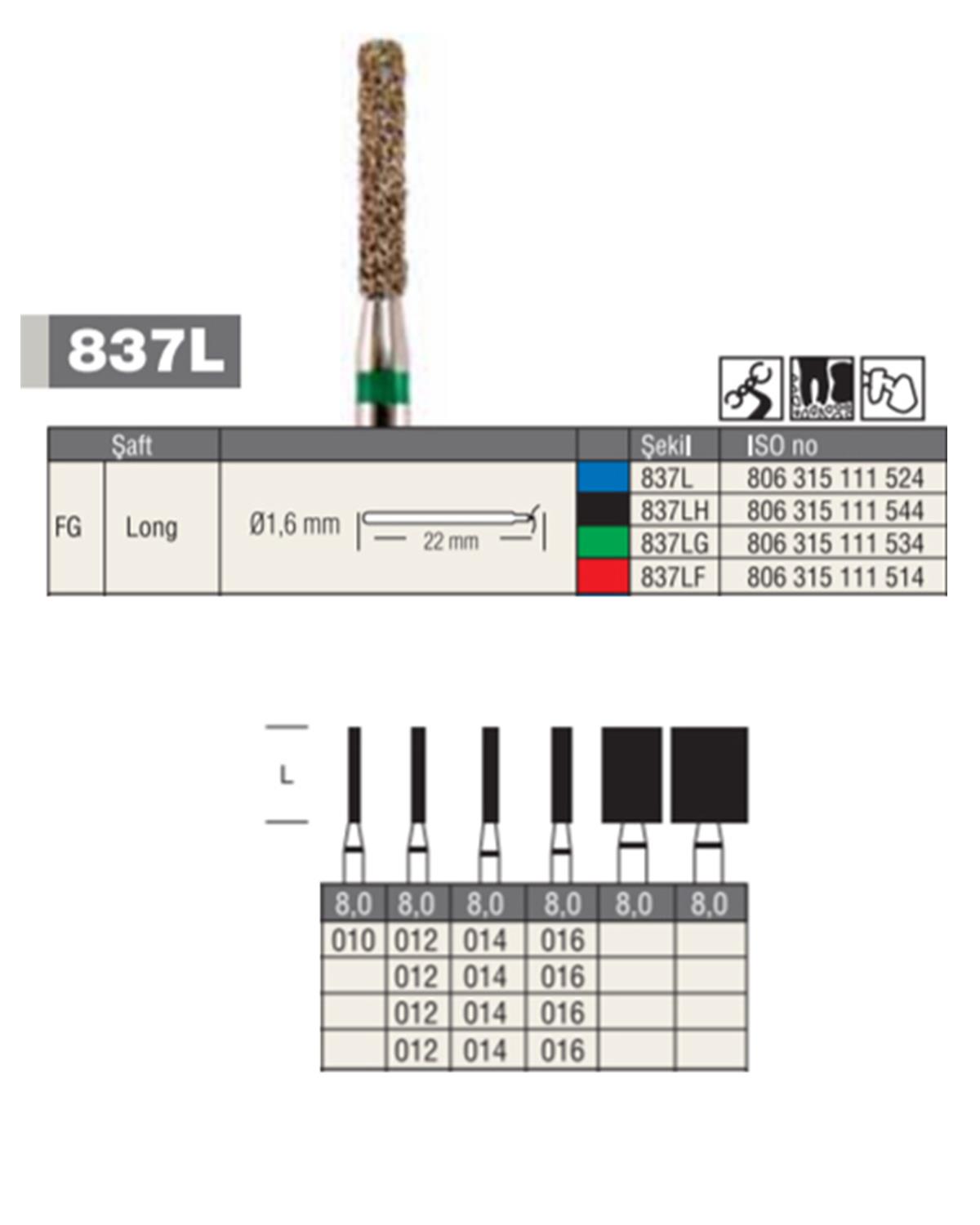 806315111Bos Aeratör Elmas Düz Bitim Silindir Fisür Frez