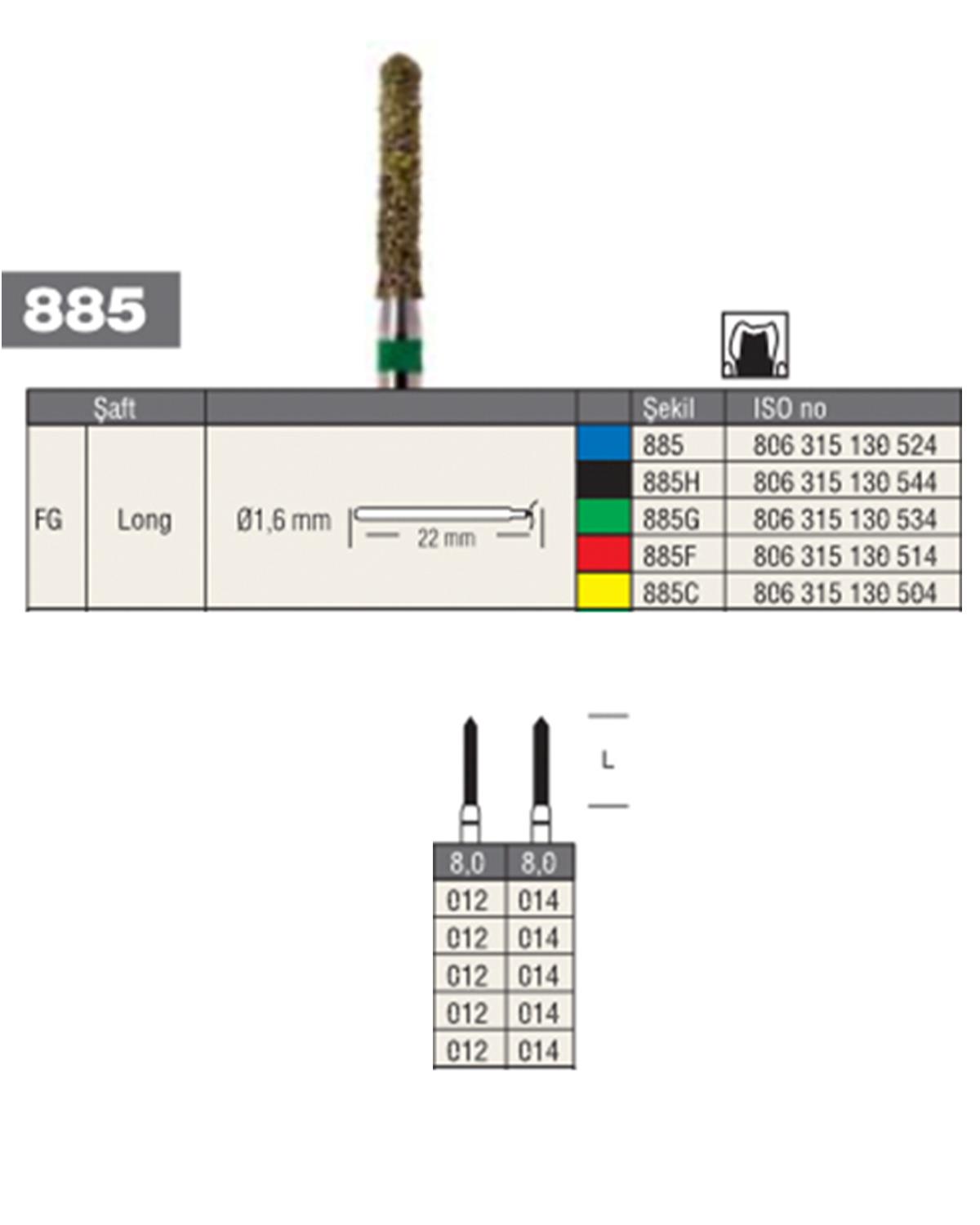 806315130Bos Aeratör Elmas Sivri Bitim Silindir Frez