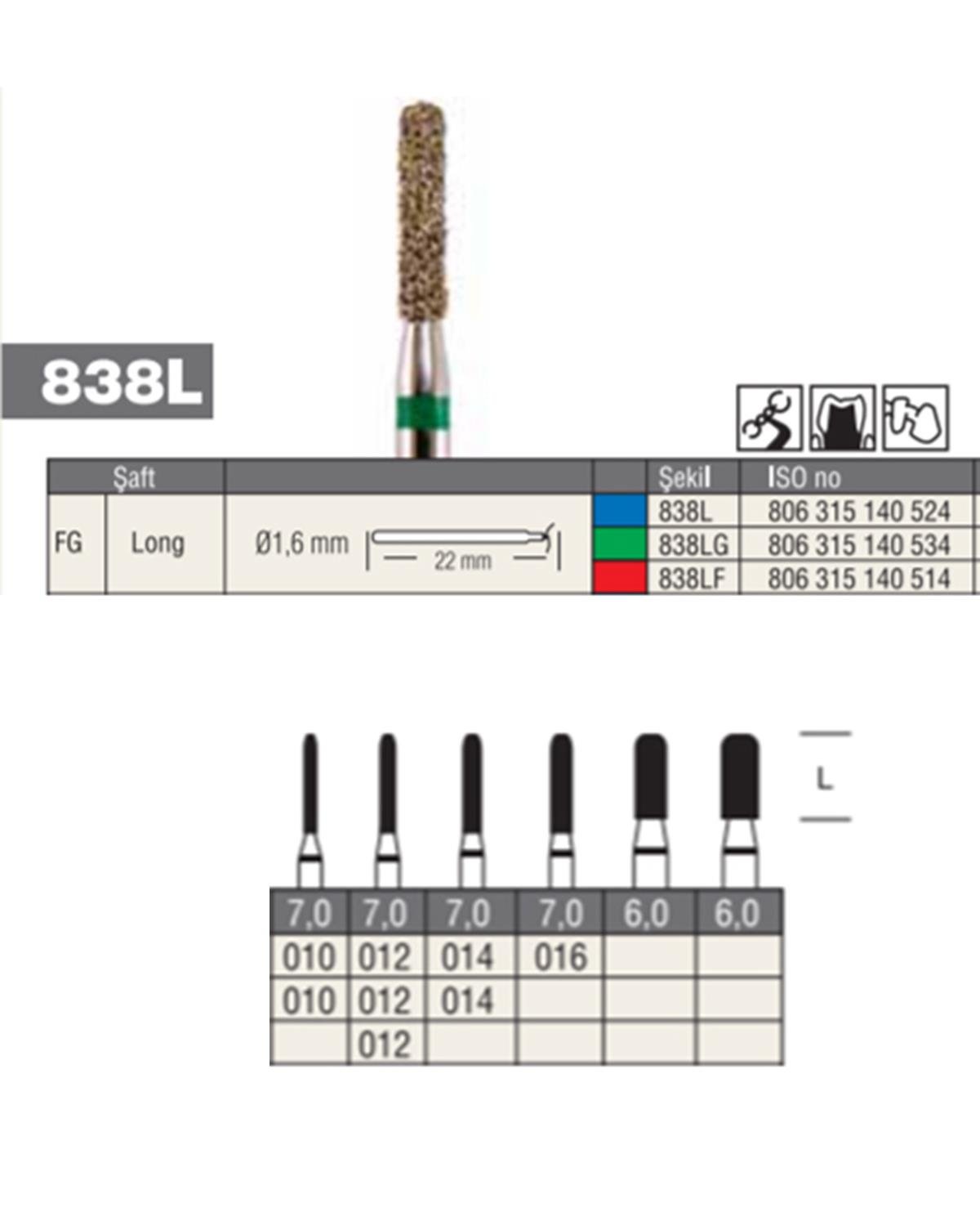 806315140Bos Aeratör Elmas Yuvarlak Bitim Silindir Fisür Frez
