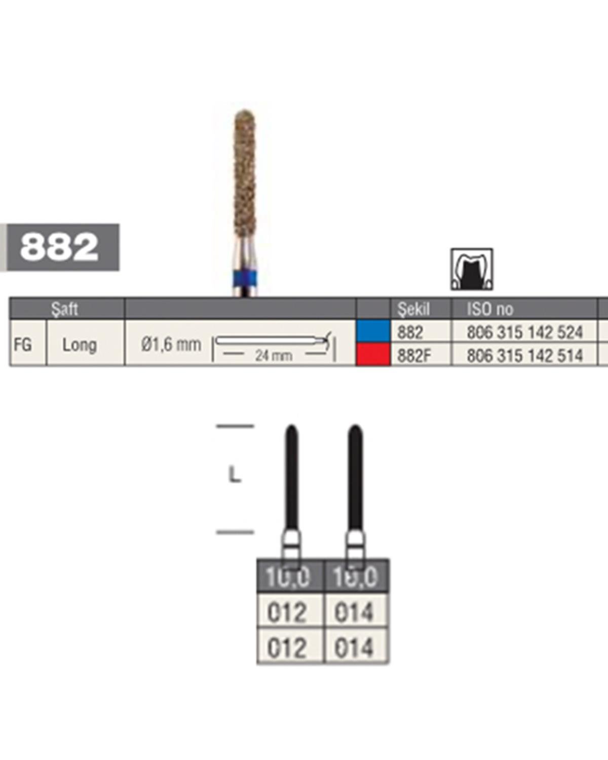 806315142Bos Aeratör Elmas Yuvarlak Bitim Silindir Fisür Frez