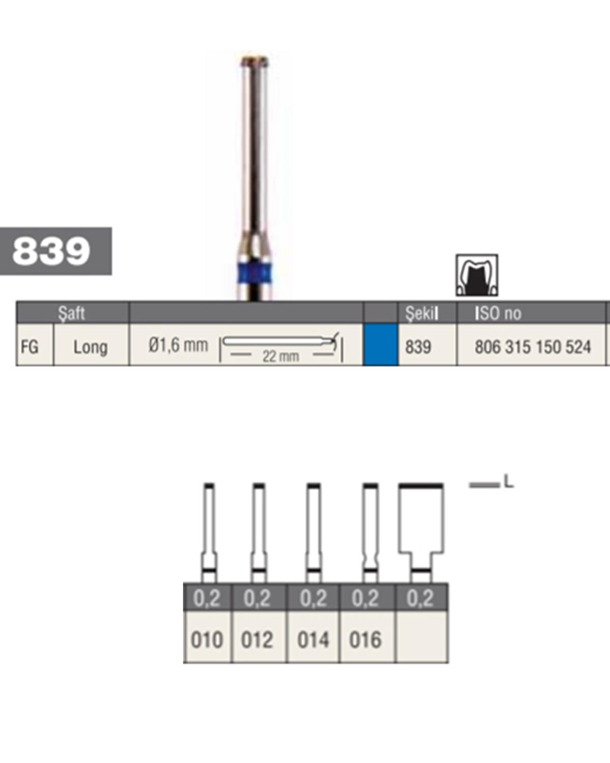 806315150Bos Aeratör Elmas Uç Kesici Silindir Frez