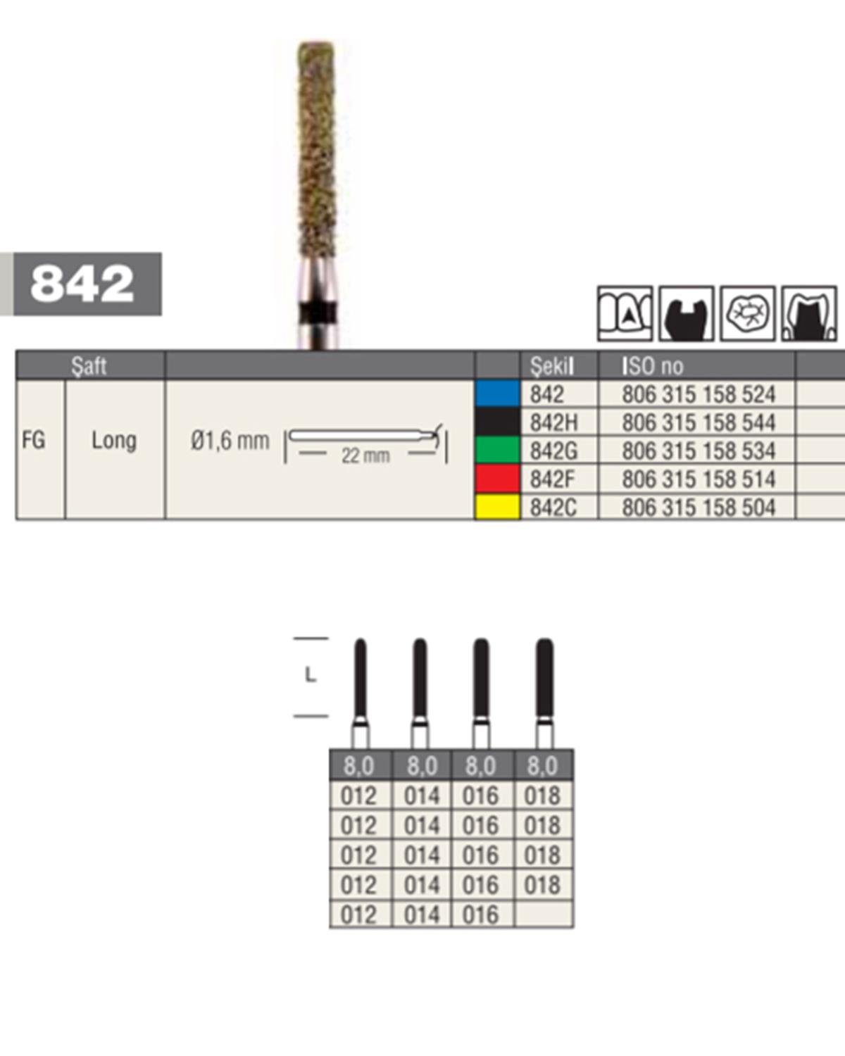 806315158Bos Aeratör Elmas Düz Bitim Silindir Fisür Frez