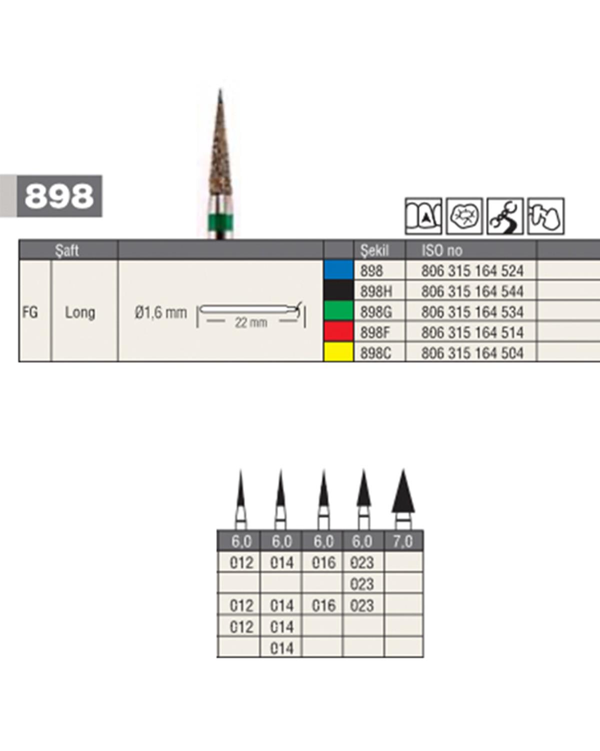 806315164Bos Aeratör Elmas İğne Konik Alev Uçlu Frez