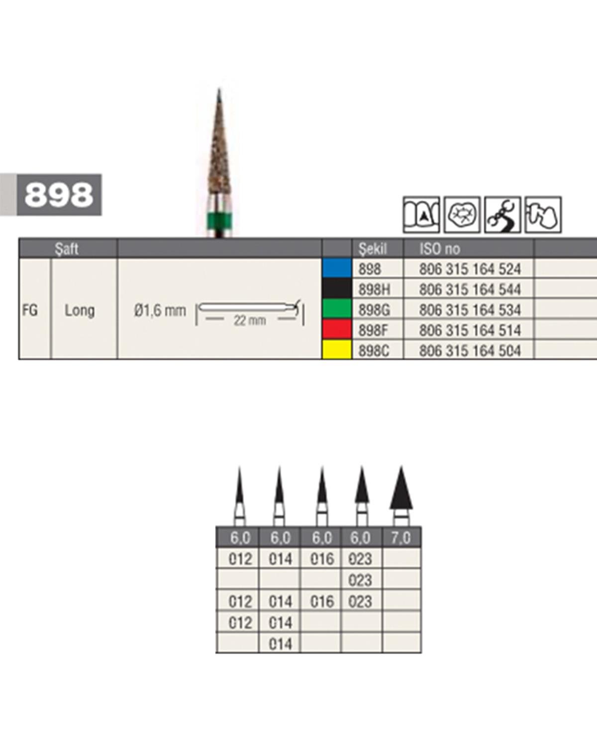 806315164Bos Aeratör Elmas İğne Konik Alev Uçlu Frez
