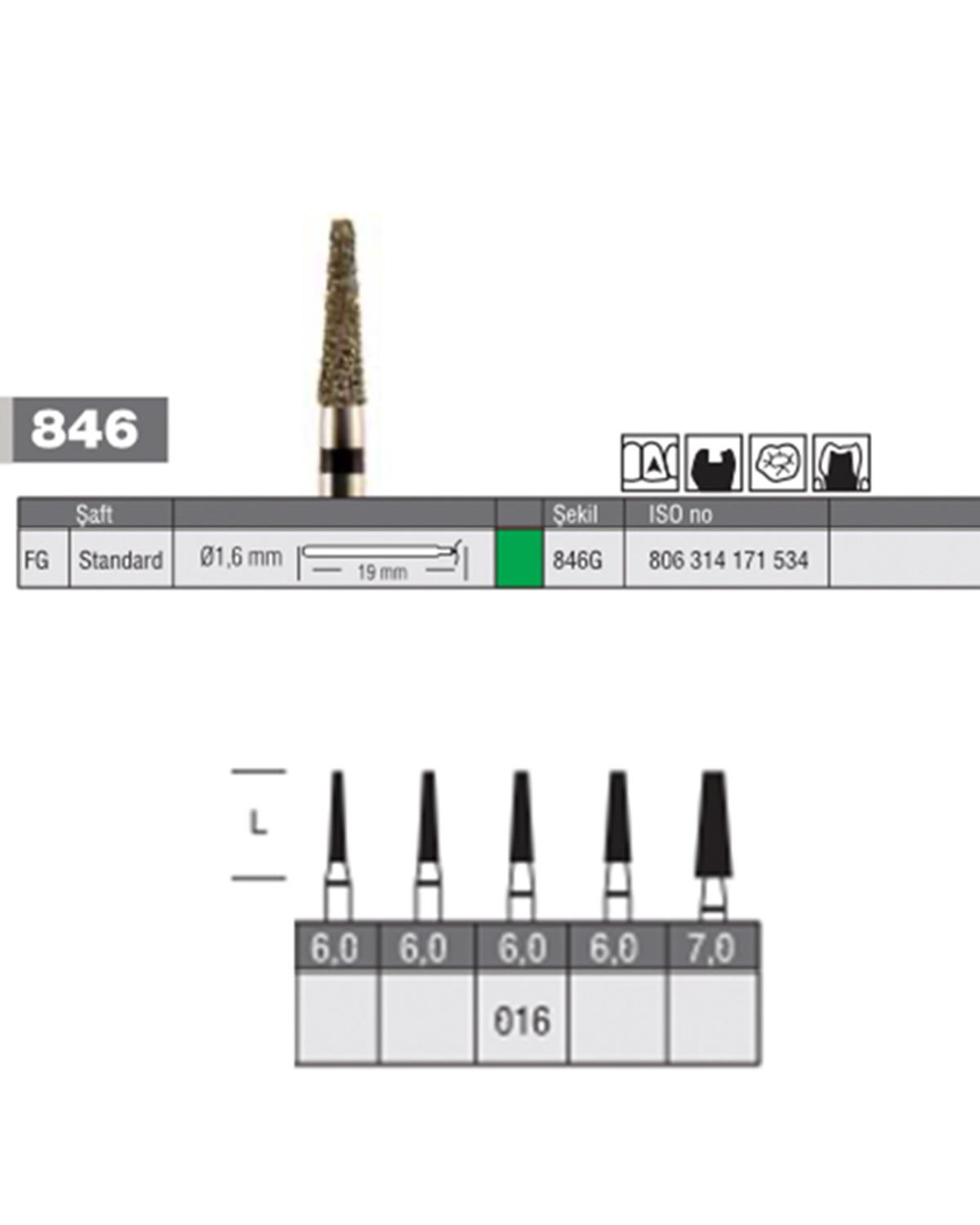 806315171Bos Aeratör Elmas Düz Bitim Konik Şemfır Frez